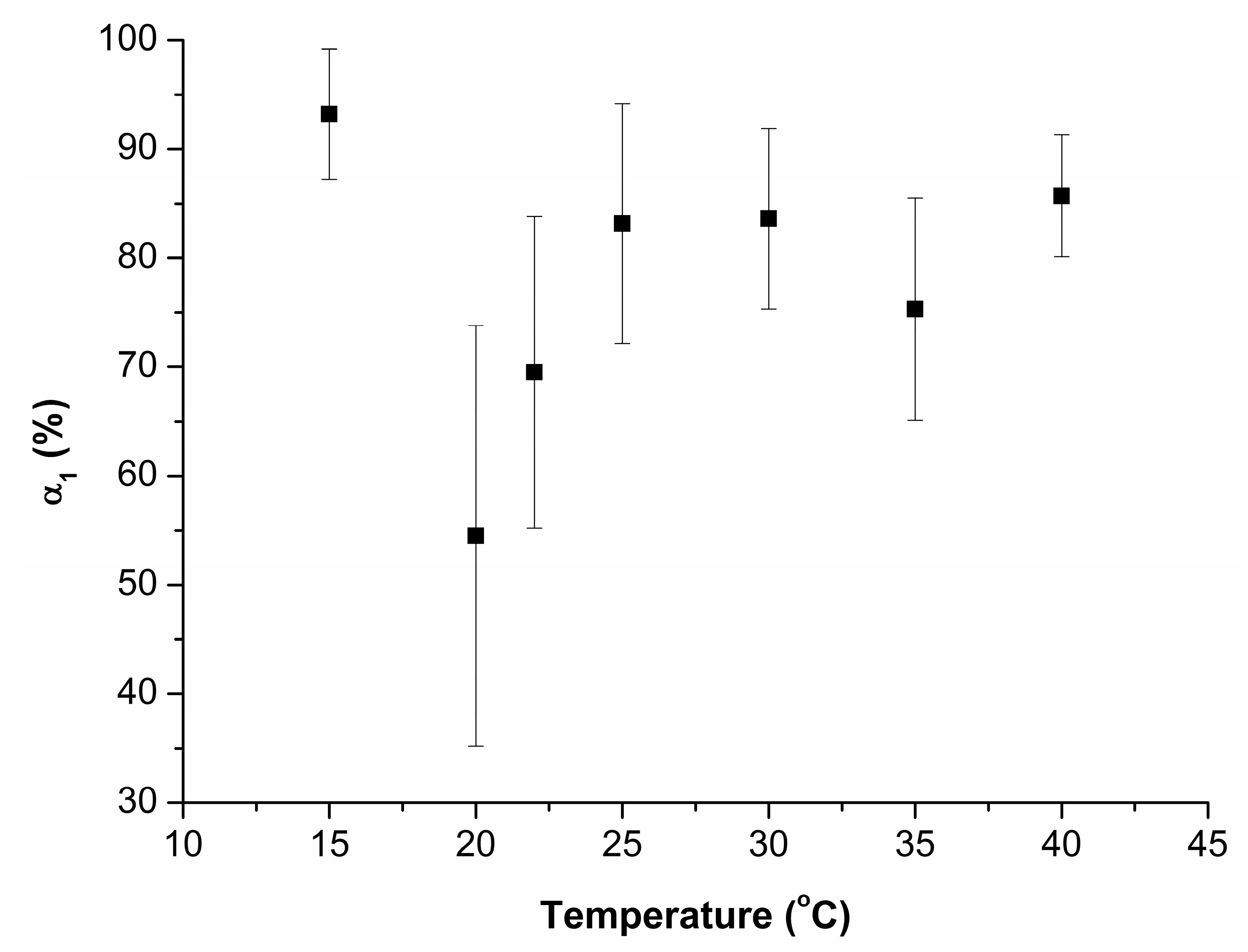 Biomedicines 10 02645 g005