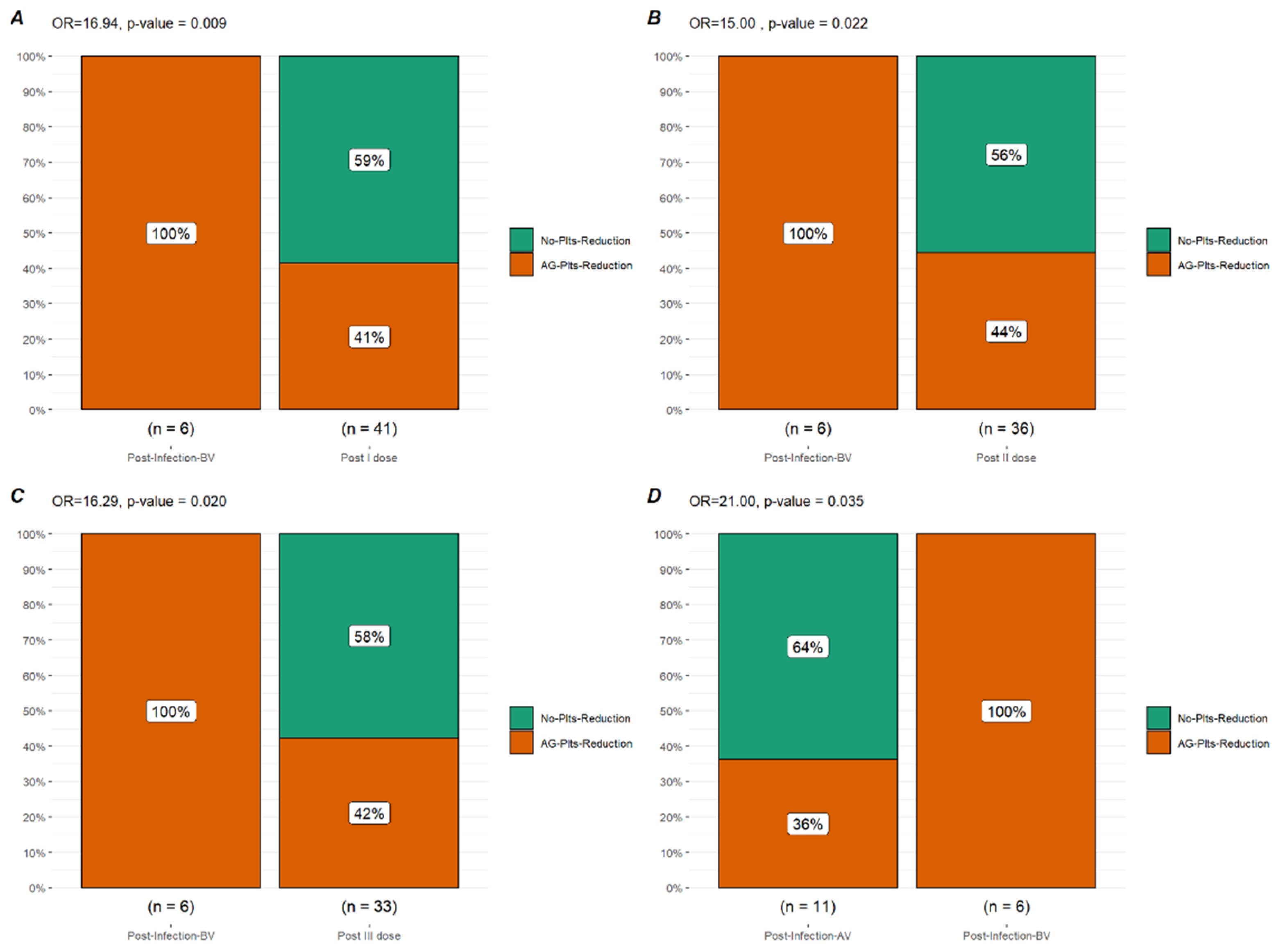 Biomedicines 10 02674 g001 Biomedicines 10 02674 g001