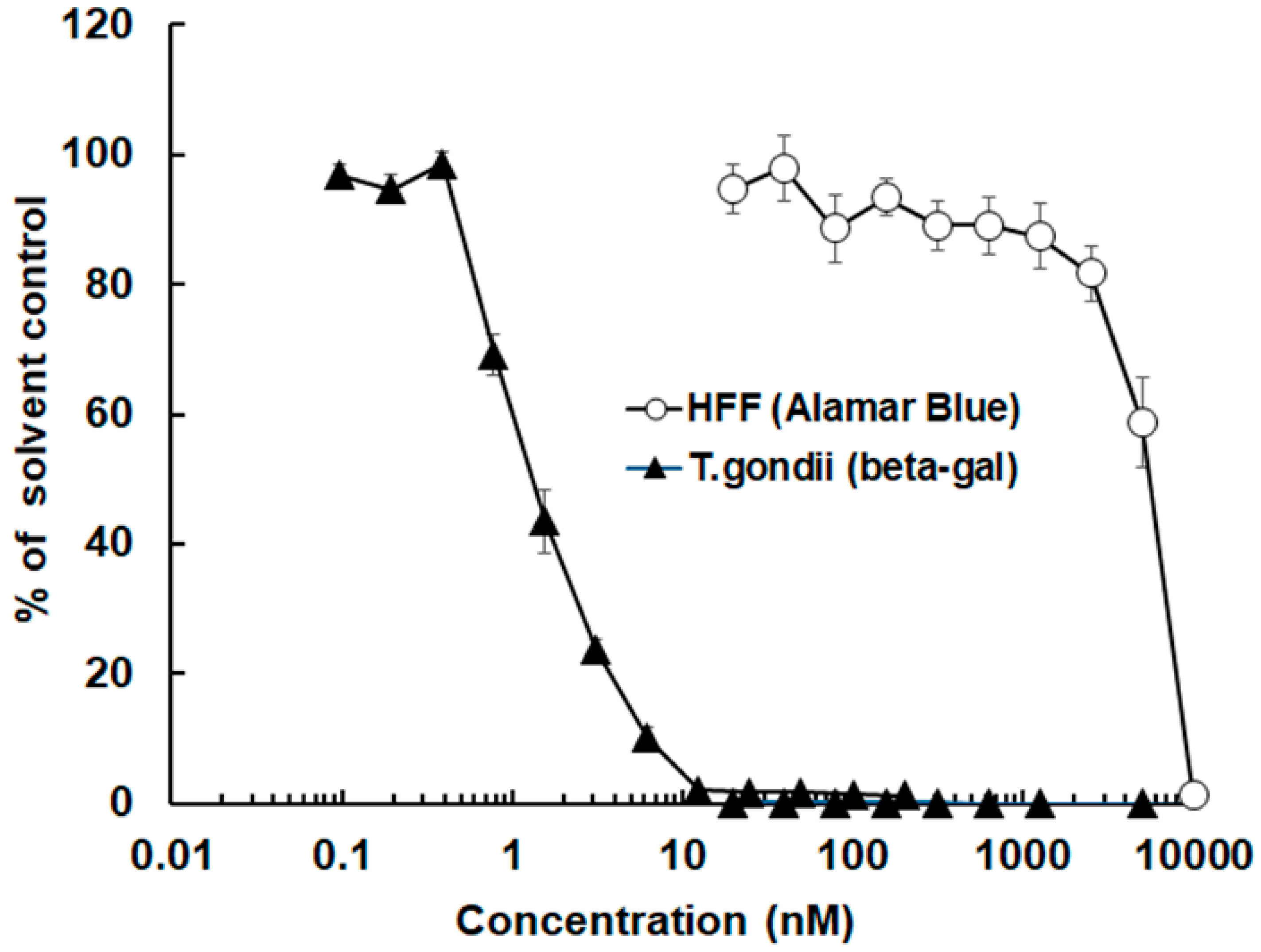 Biomedicines 10 02675 g001