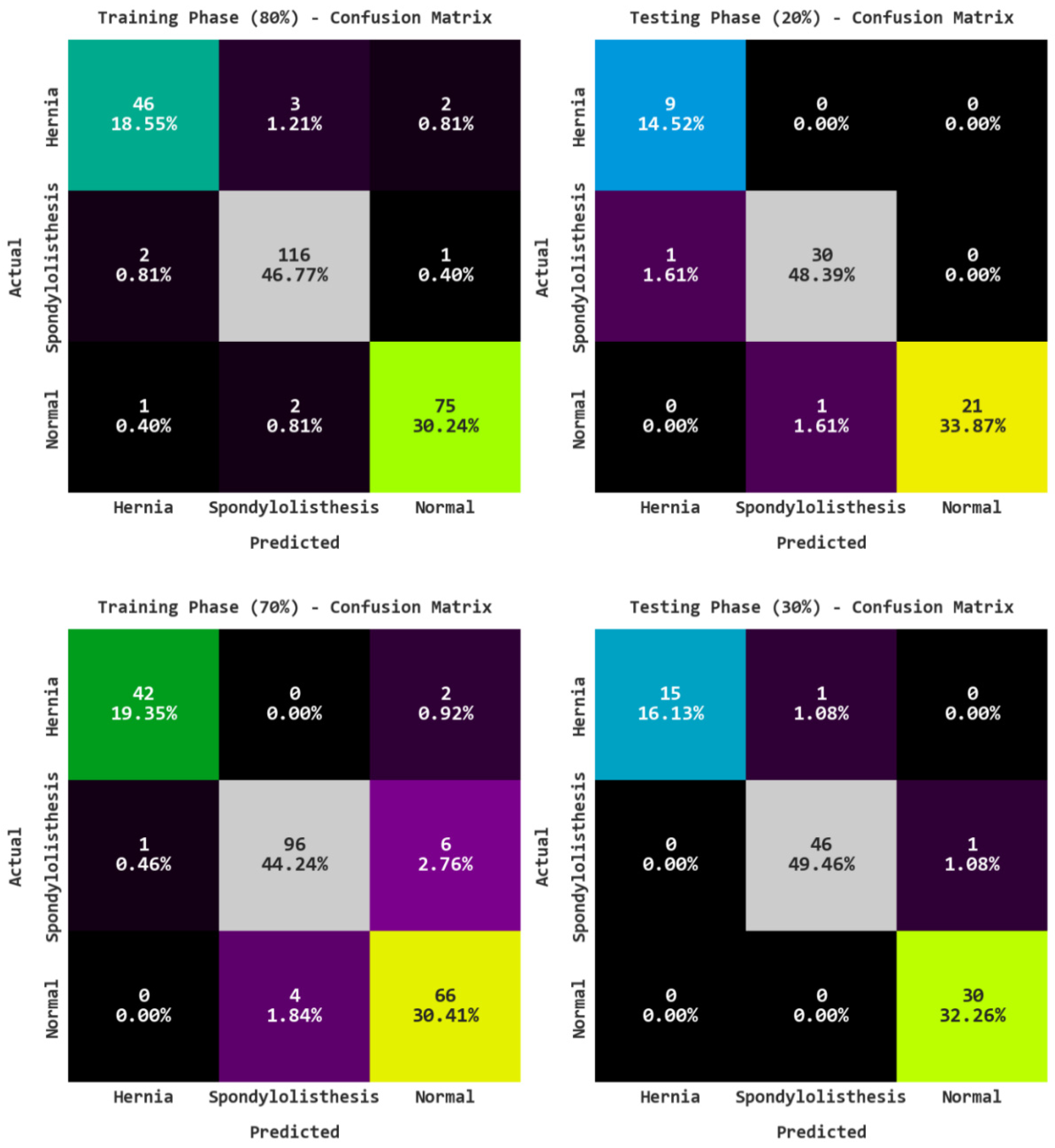 Biomedicines 10 02714 g003