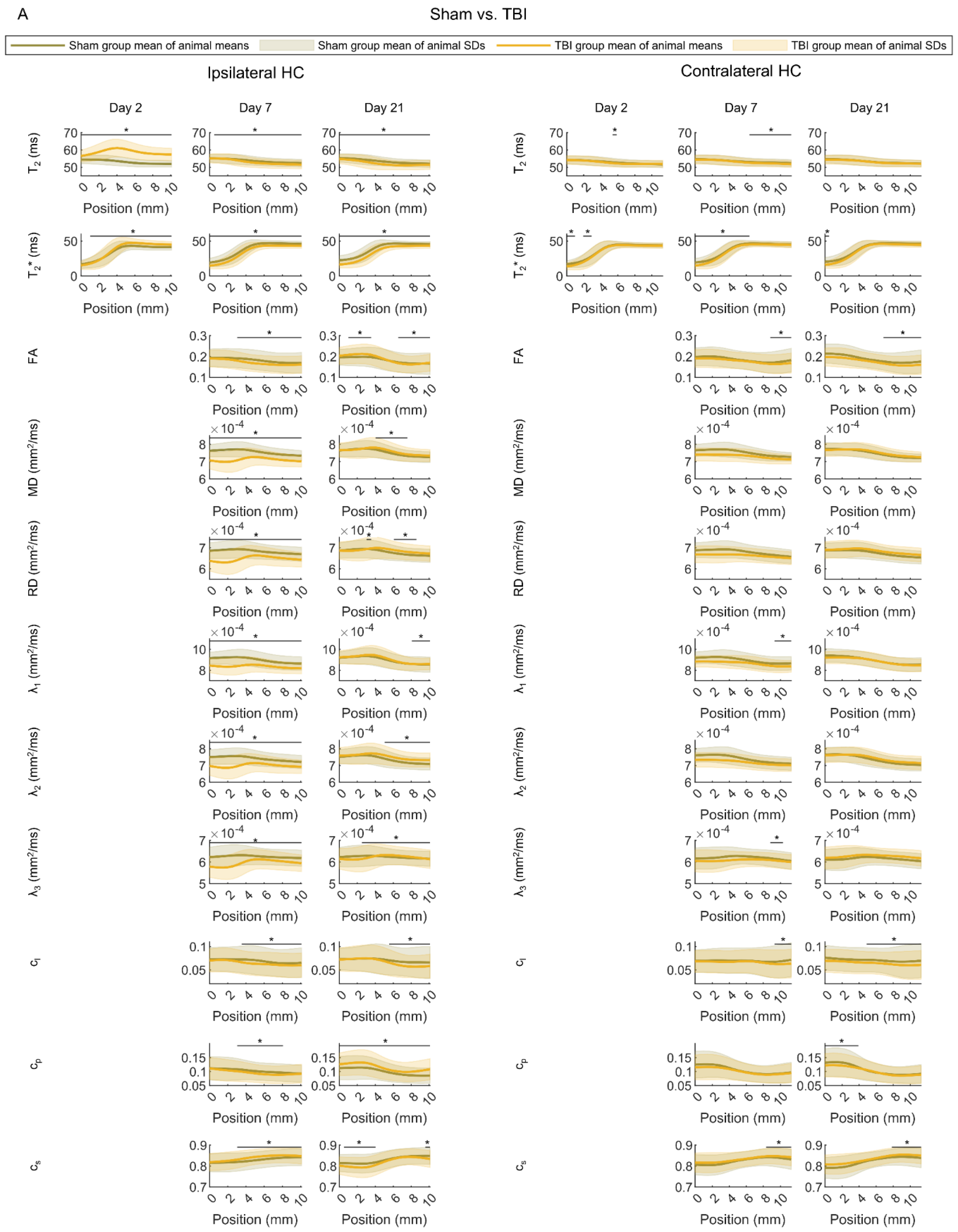 Biomedicines 10 02721 g005a Biomedicines 10 02721 g005a