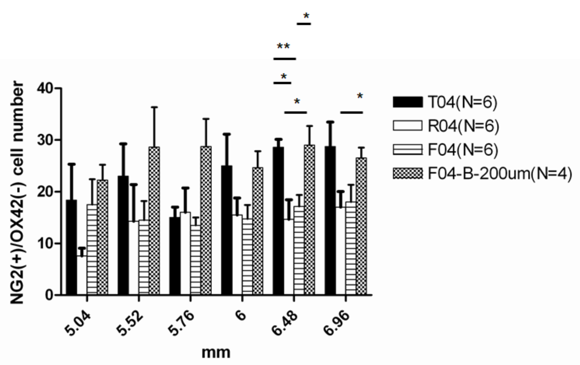 Biomedicines 10 02724 g014 Biomedicines 10 02724 g014