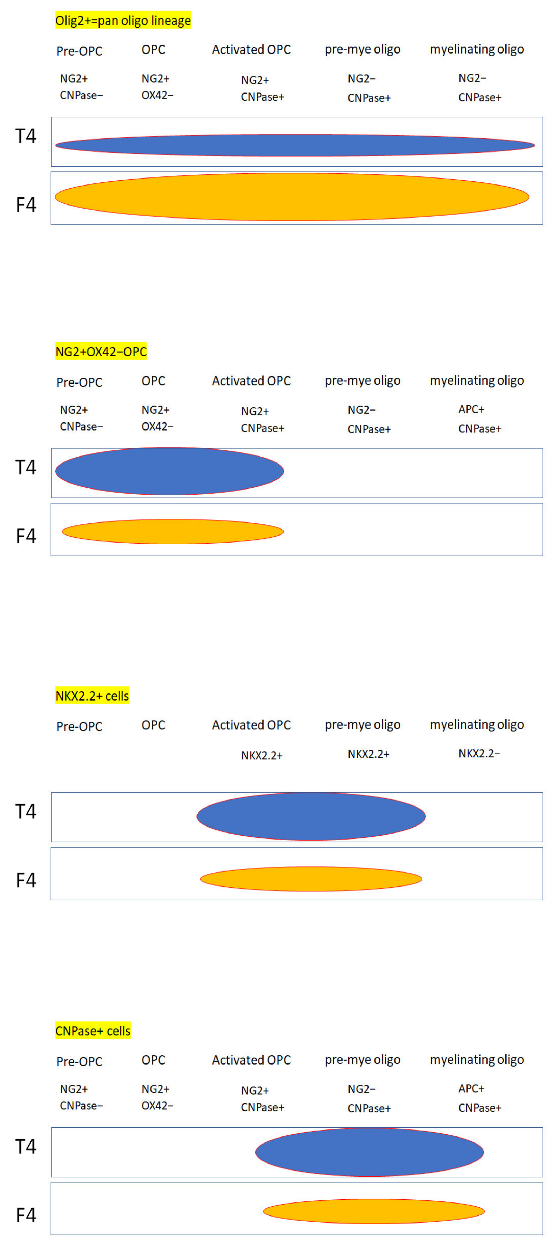 Biomedicines 10 02724 g018 Biomedicines 10 02724 g018