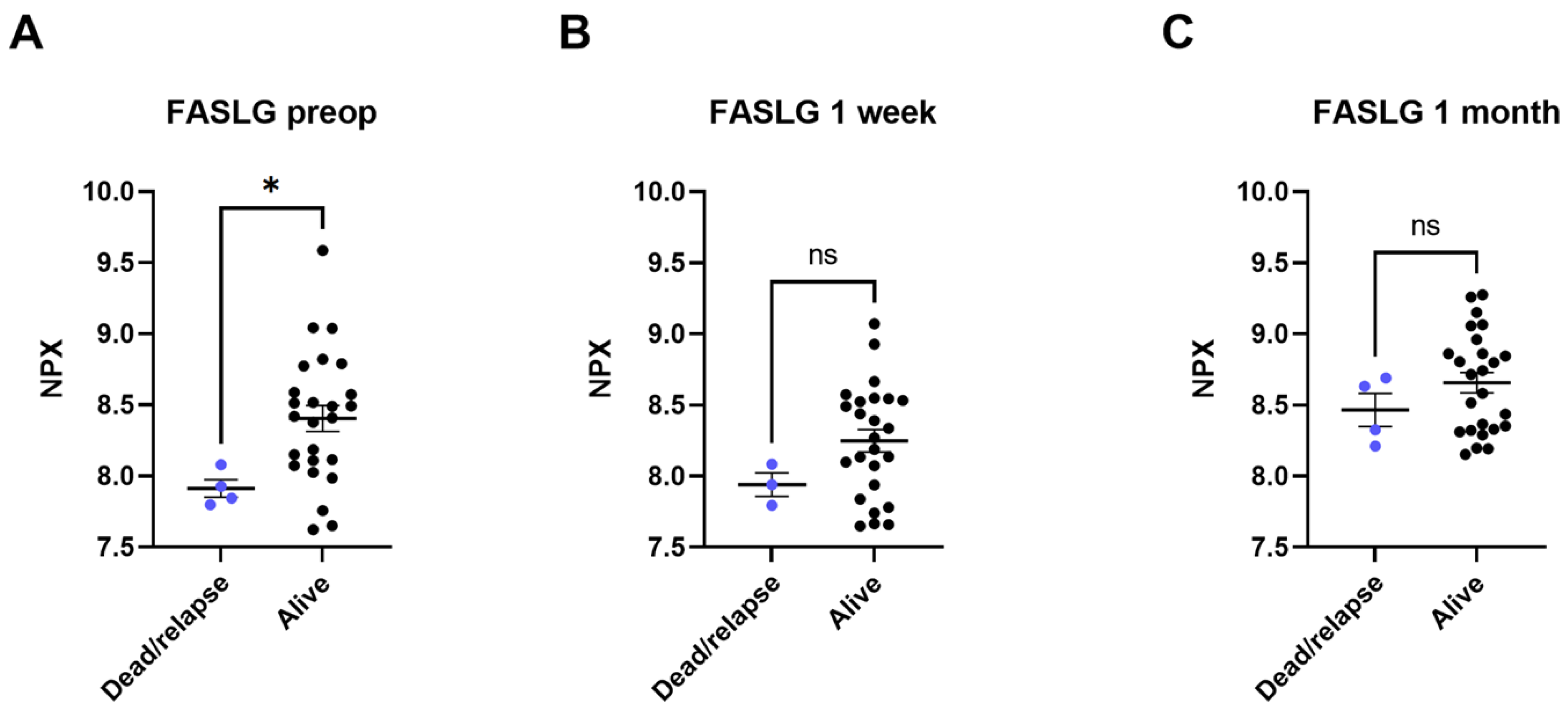 Biomedicines 10 02738 g003 Biomedicines 10 02738 g003