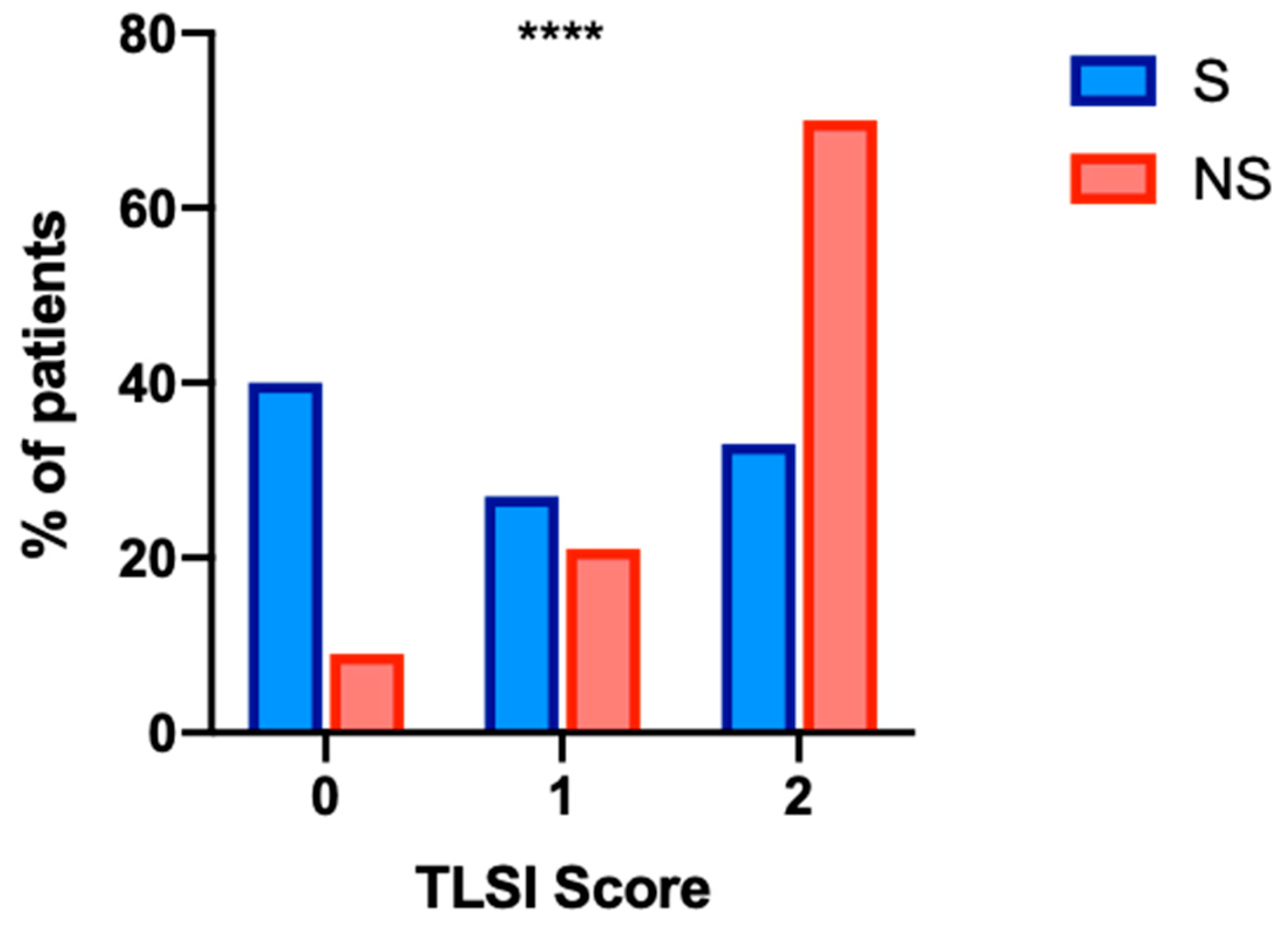 Biomedicines 10 02788 g001