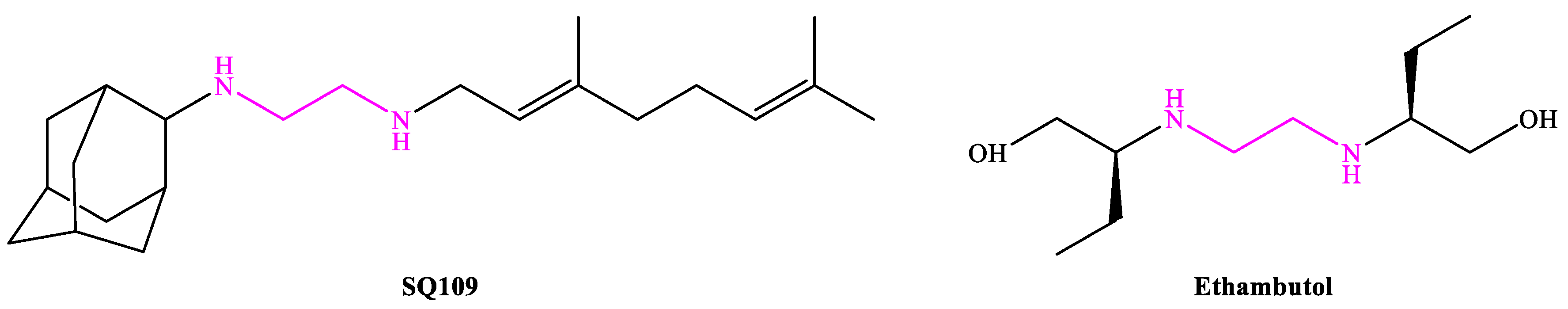 Biomedicines 10 02793 g002 Biomedicines 10 02793 g002