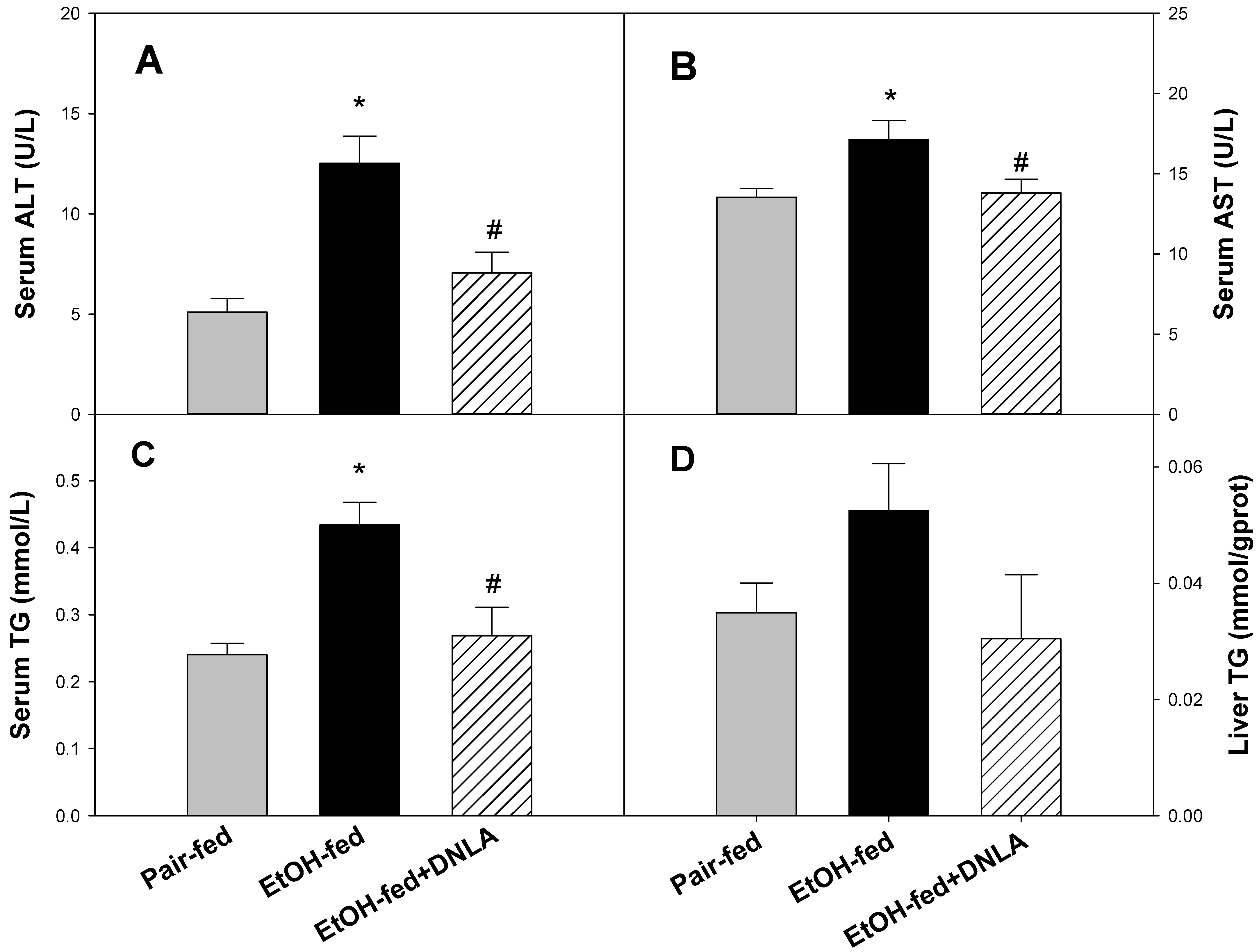 Biomedicines 10 02800 g002