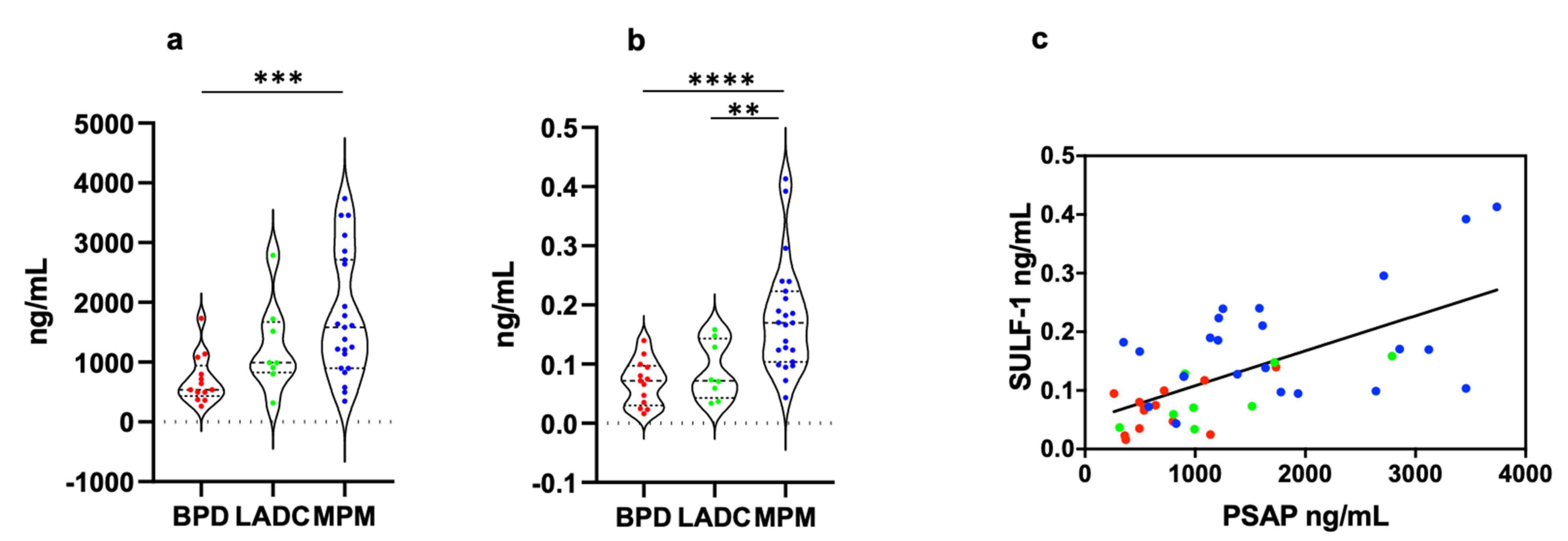 Biomedicines 10 02803 g001