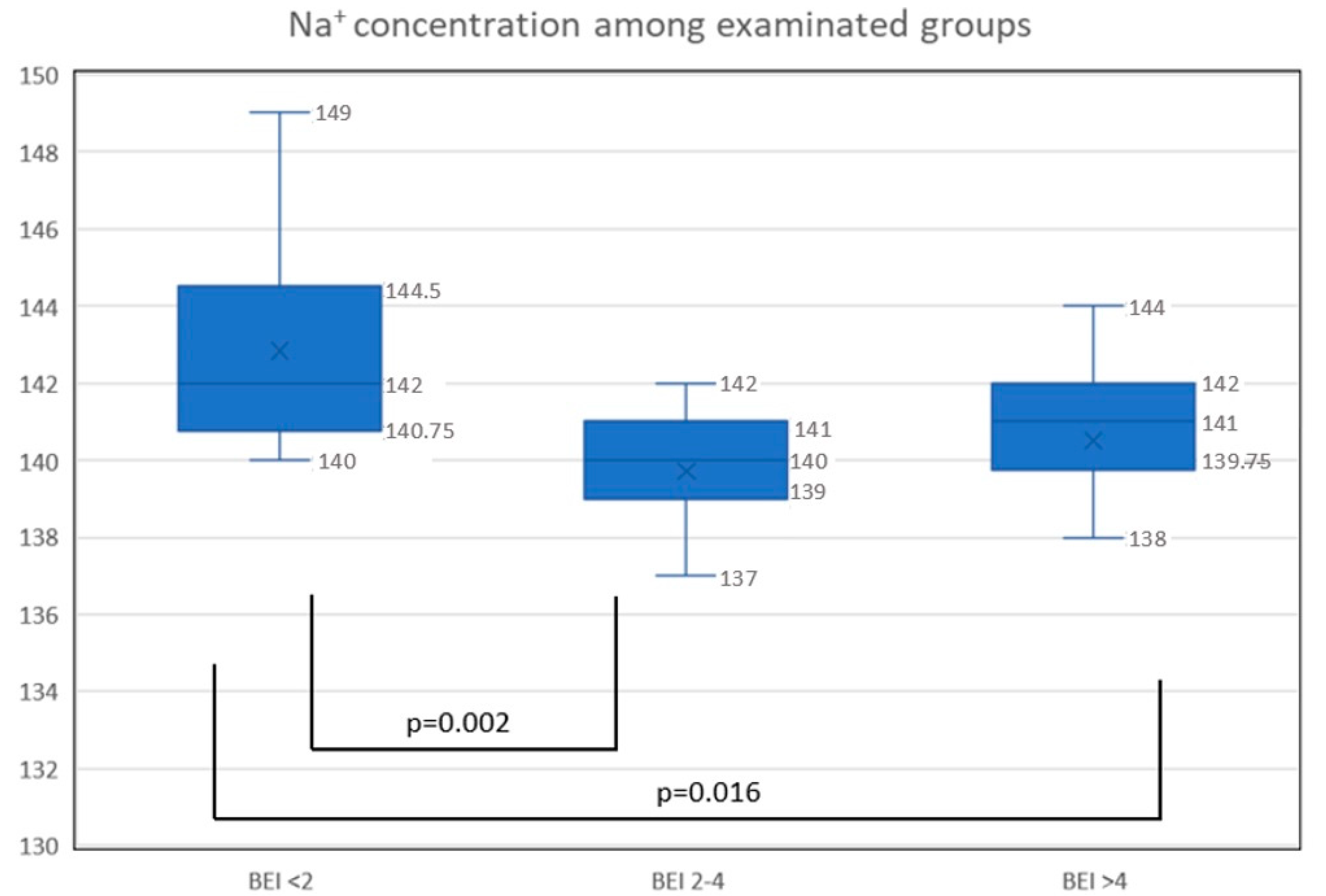 Biomedicines 10 02804 g001