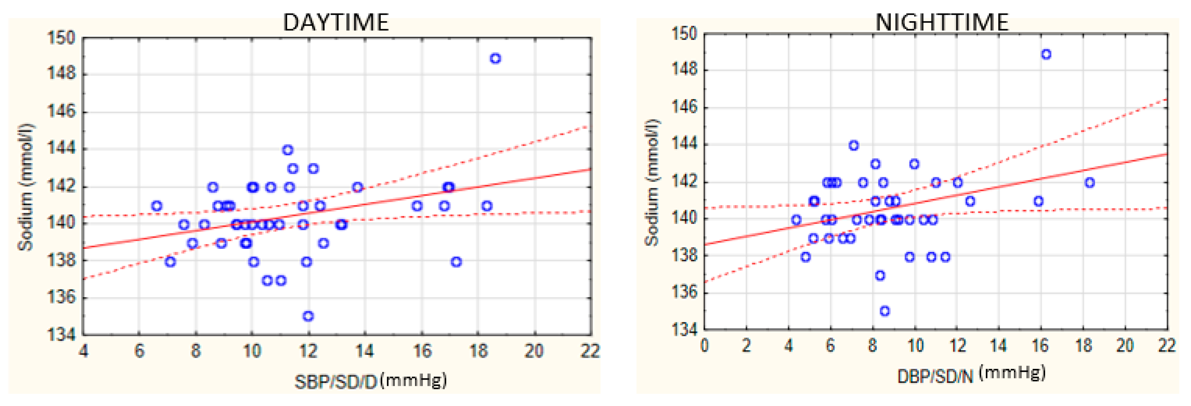 Biomedicines 10 02804 g002