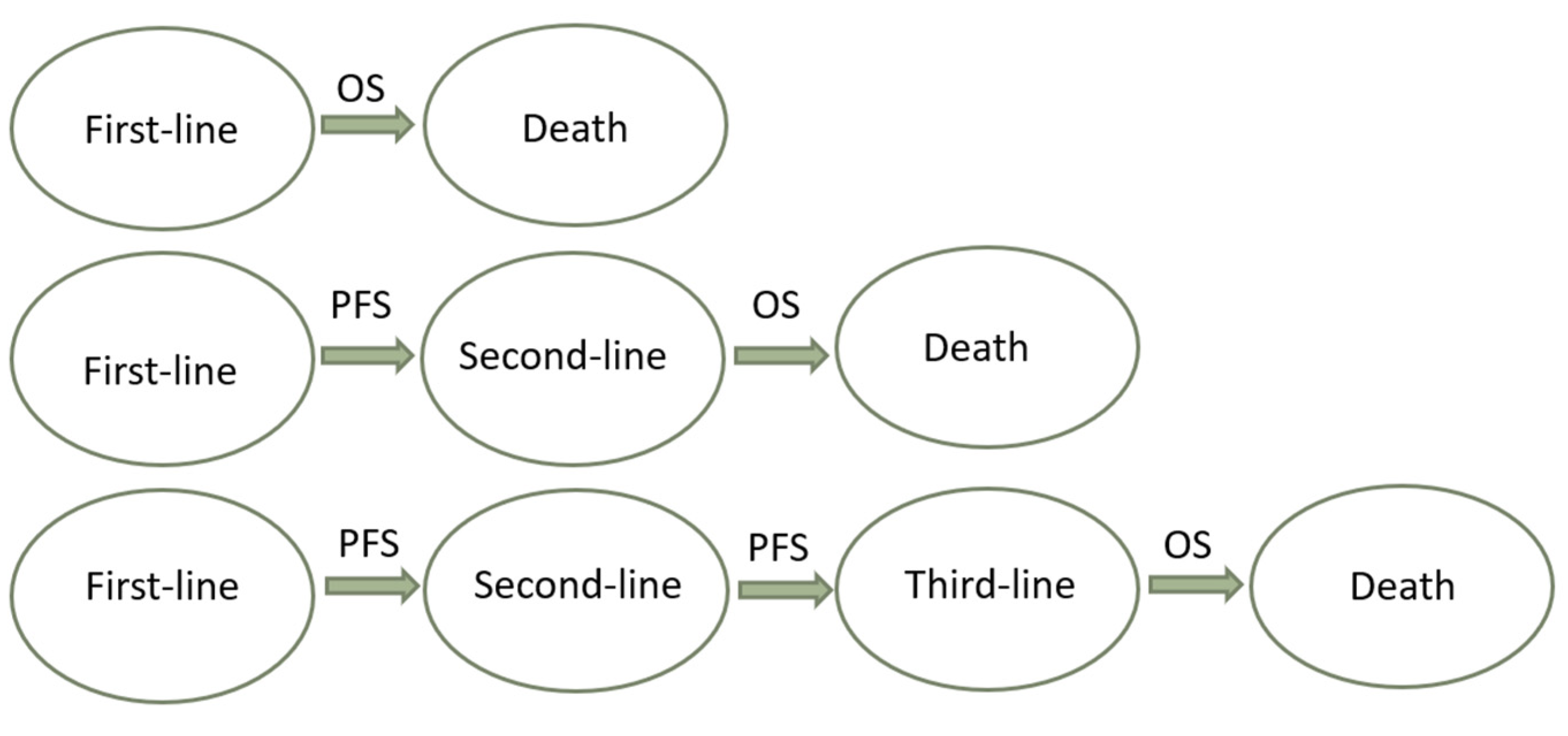Biomedicines 10 02827 g002