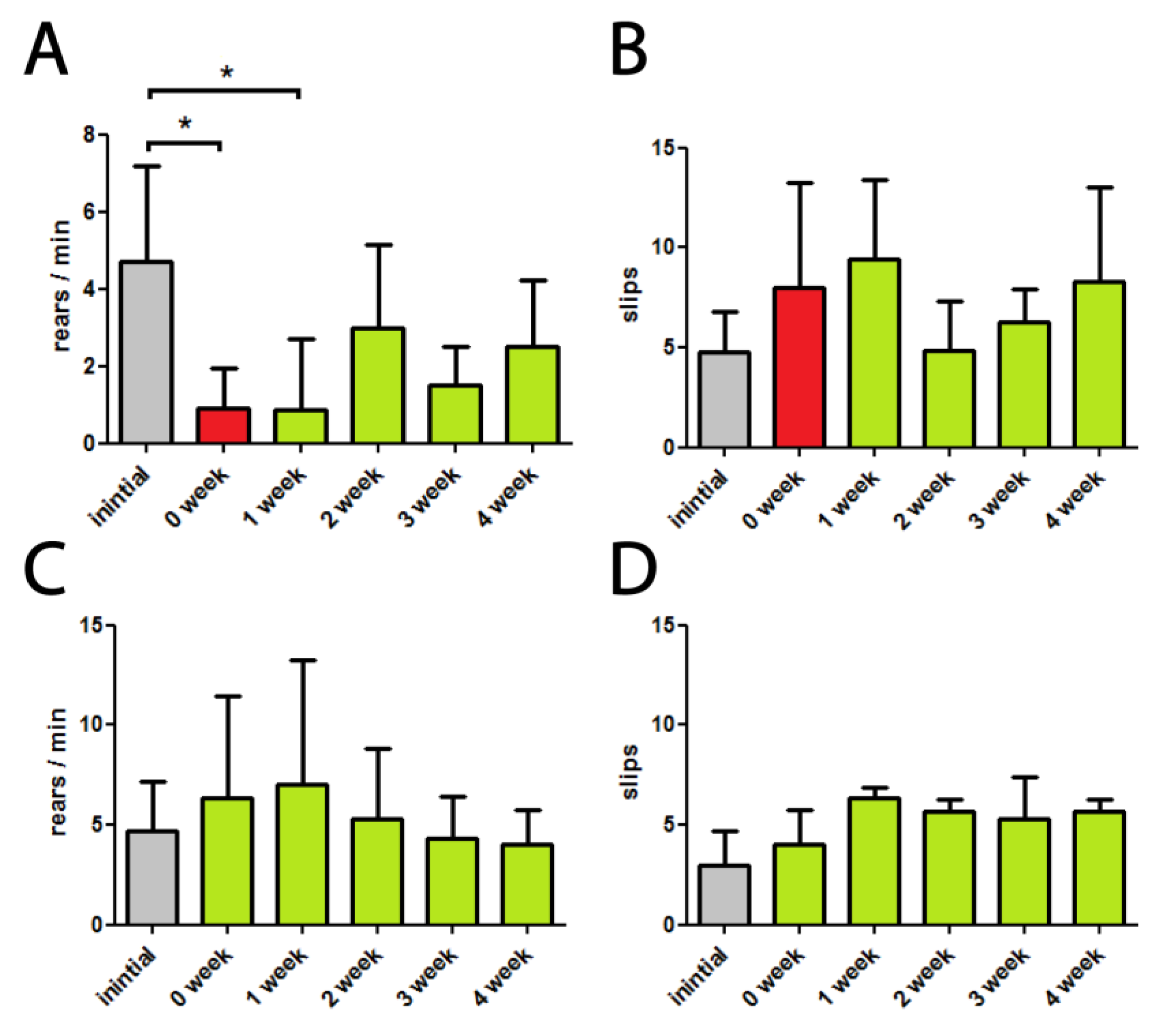 Biomedicines 10 02832 g003 Biomedicines 10 02832 g003