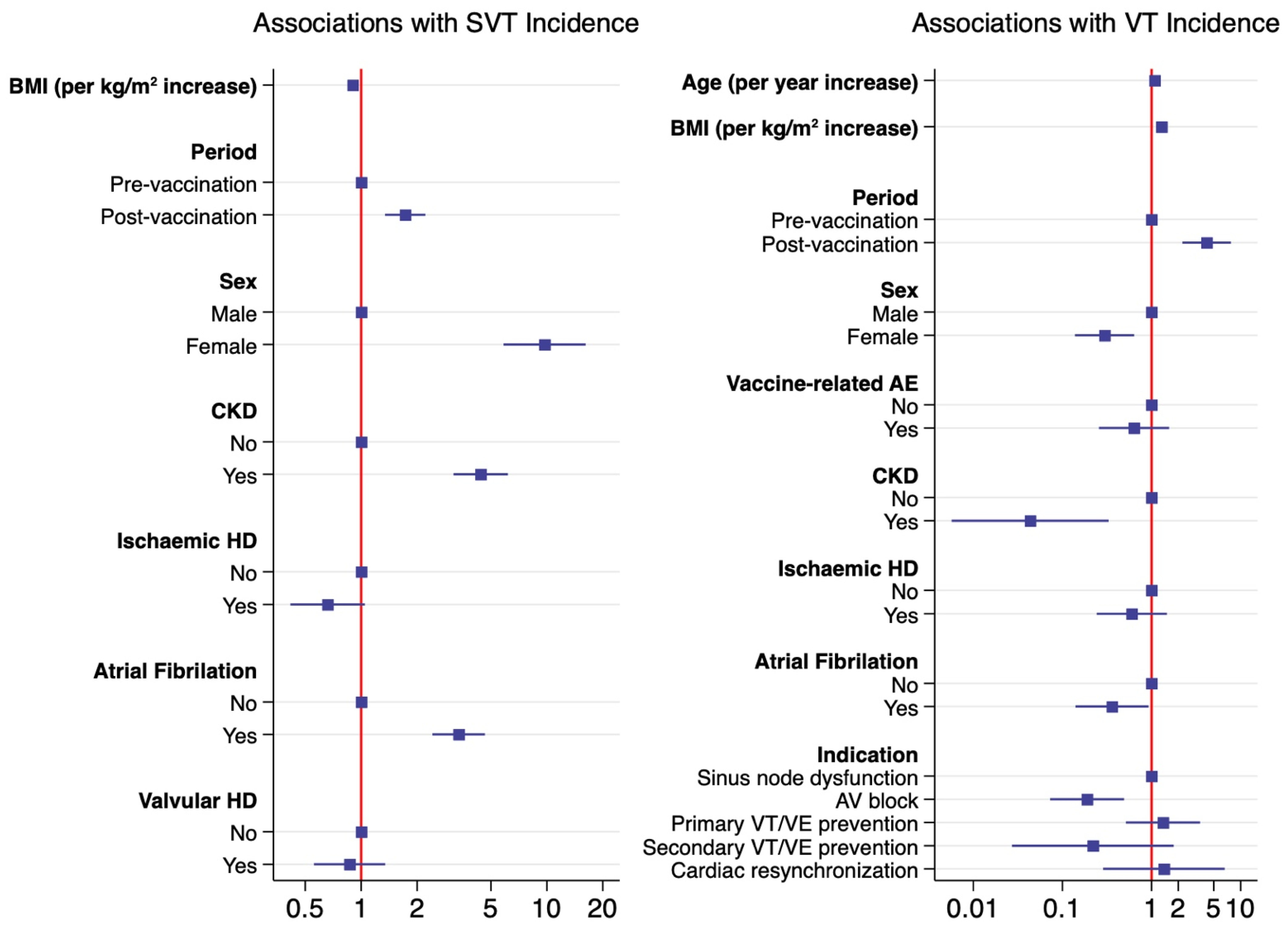 Biomedicines 10 02838 g001