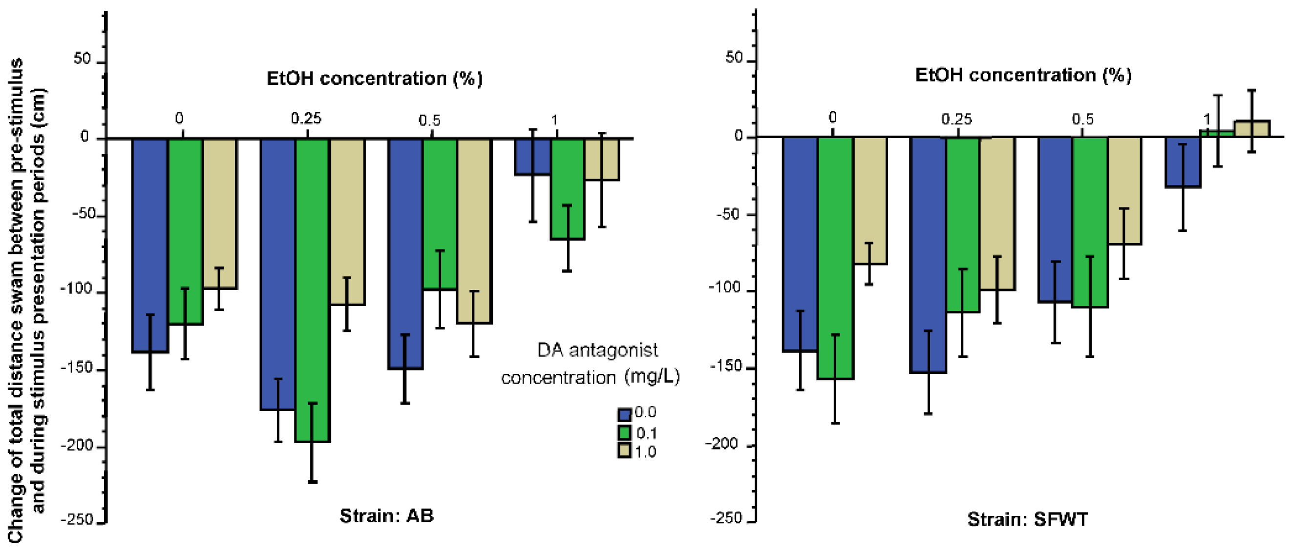 Biomedicines 10 02878 g003 Biomedicines 10 02878 g003