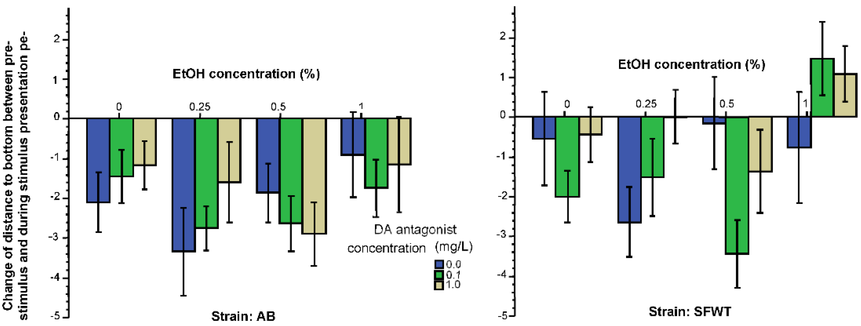 Biomedicines 10 02878 g004 Biomedicines 10 02878 g004