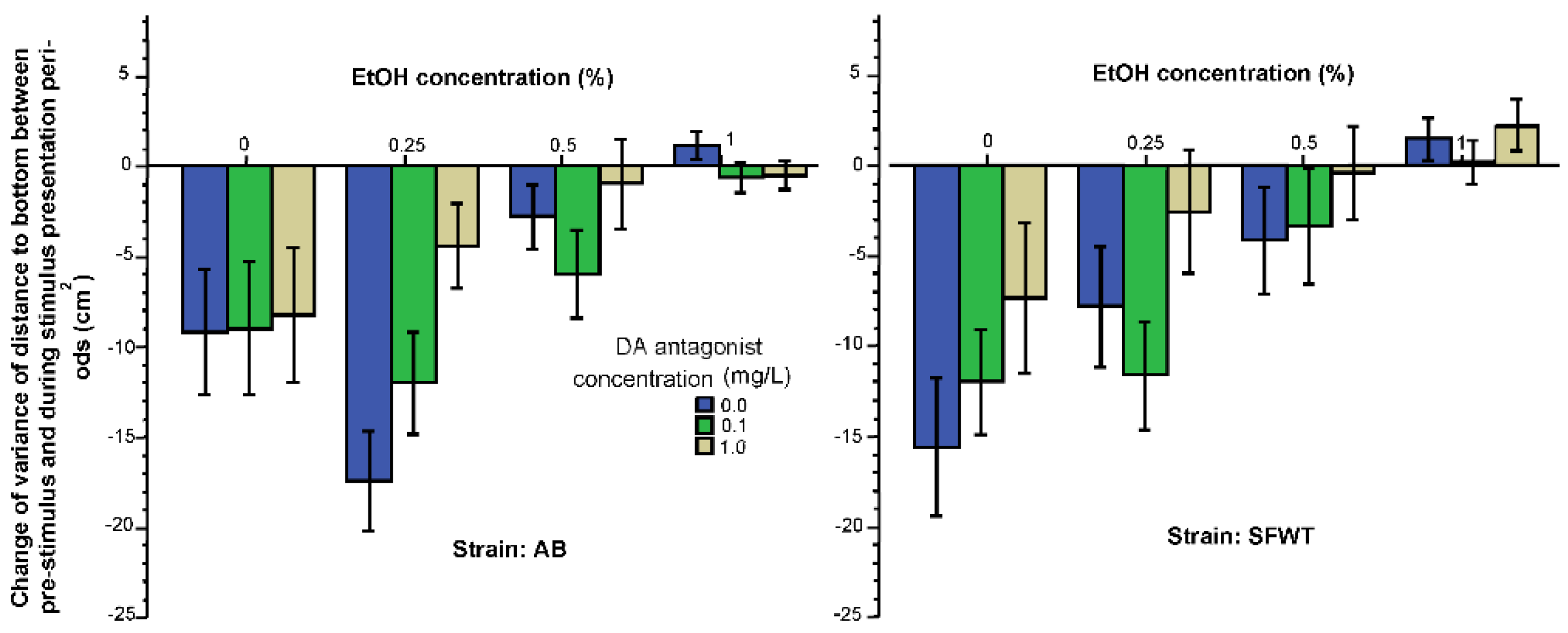 Biomedicines 10 02878 g005 Biomedicines 10 02878 g005