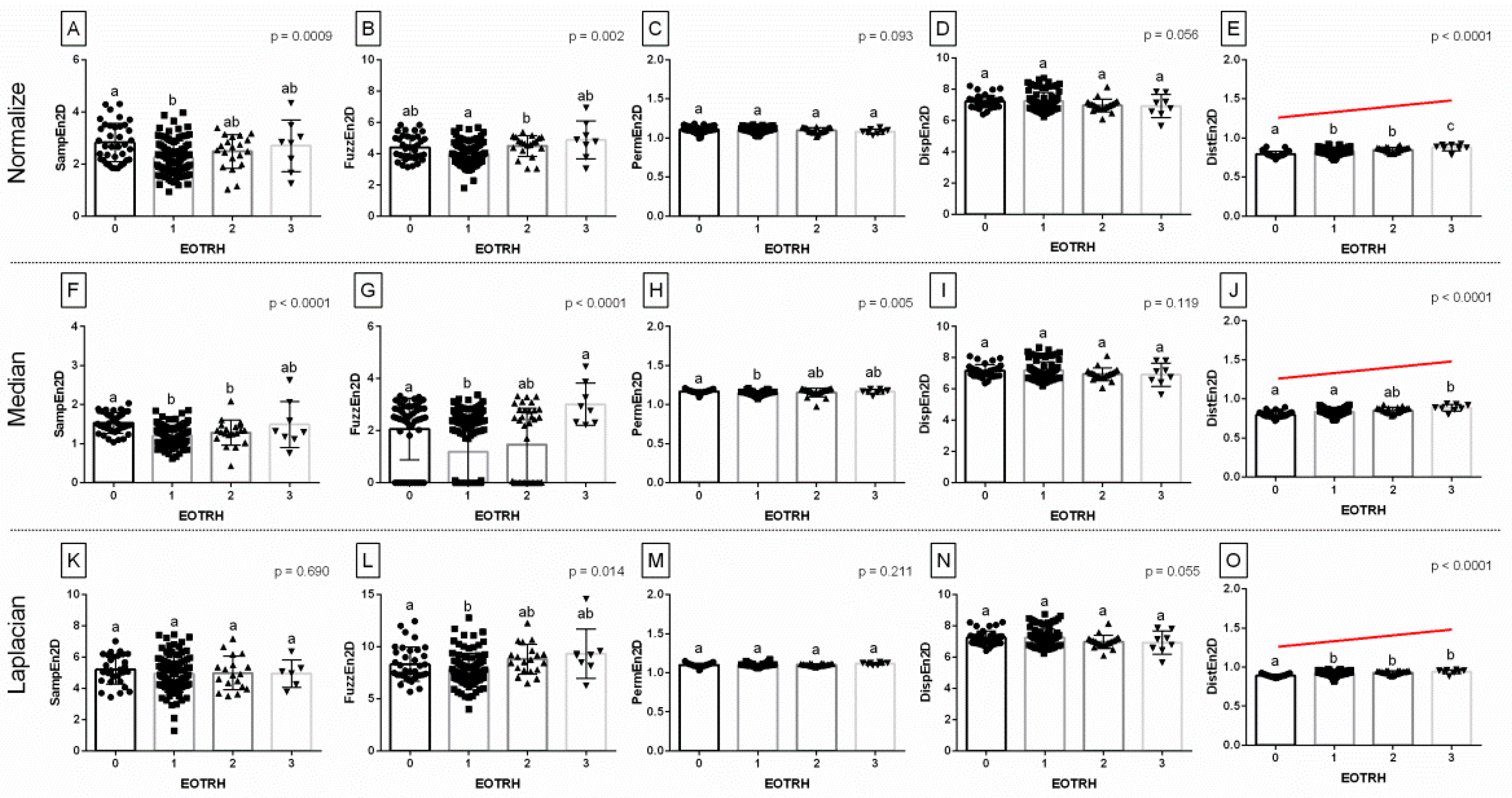 Biomedicines 10 02914 g002 Biomedicines 10 02914 g002