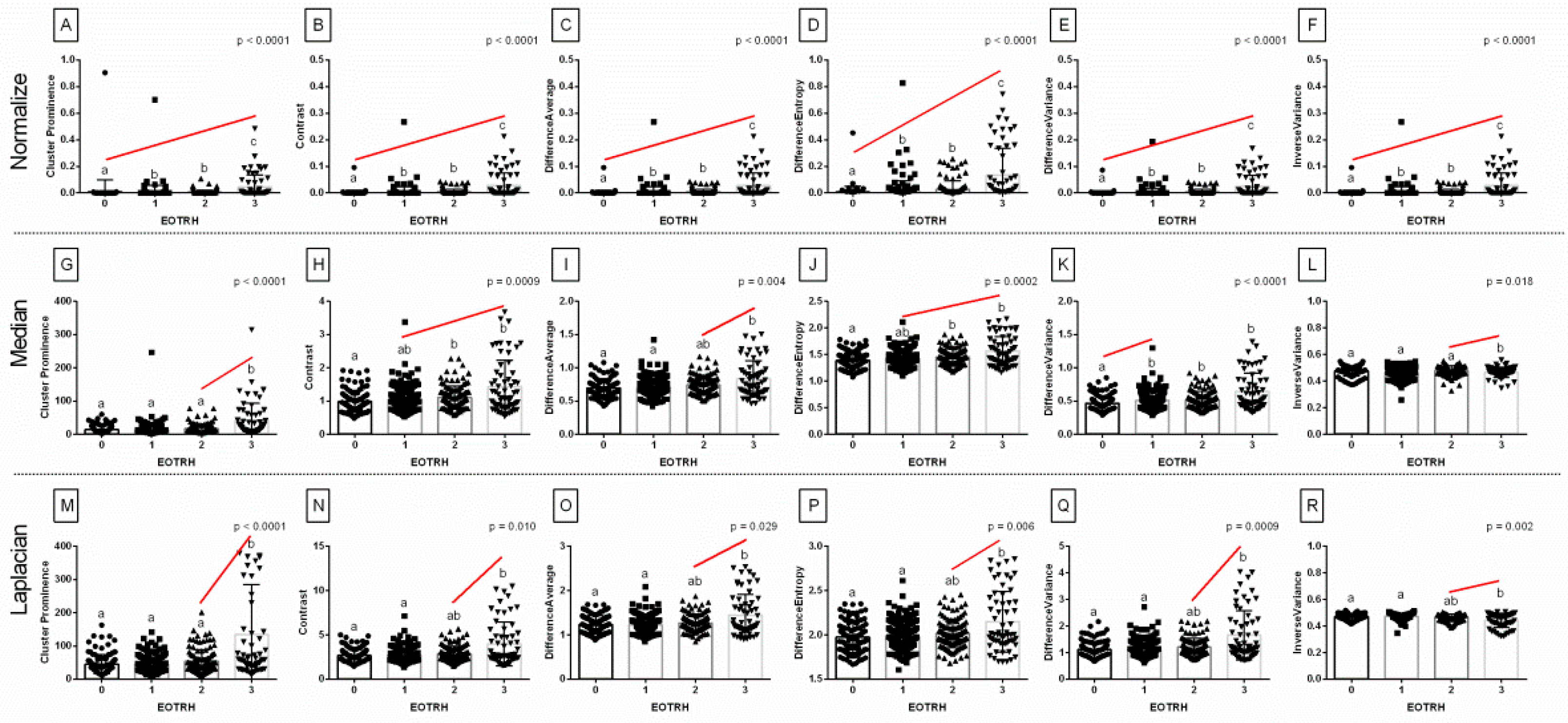 Biomedicines 10 02914 g004 Biomedicines 10 02914 g004