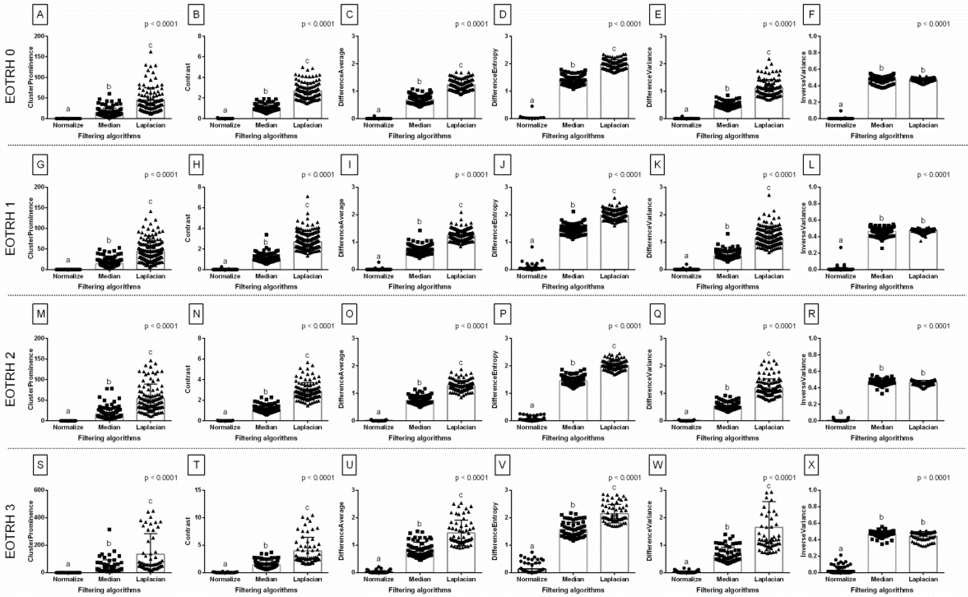 Biomedicines 10 02914 g005 Biomedicines 10 02914 g005