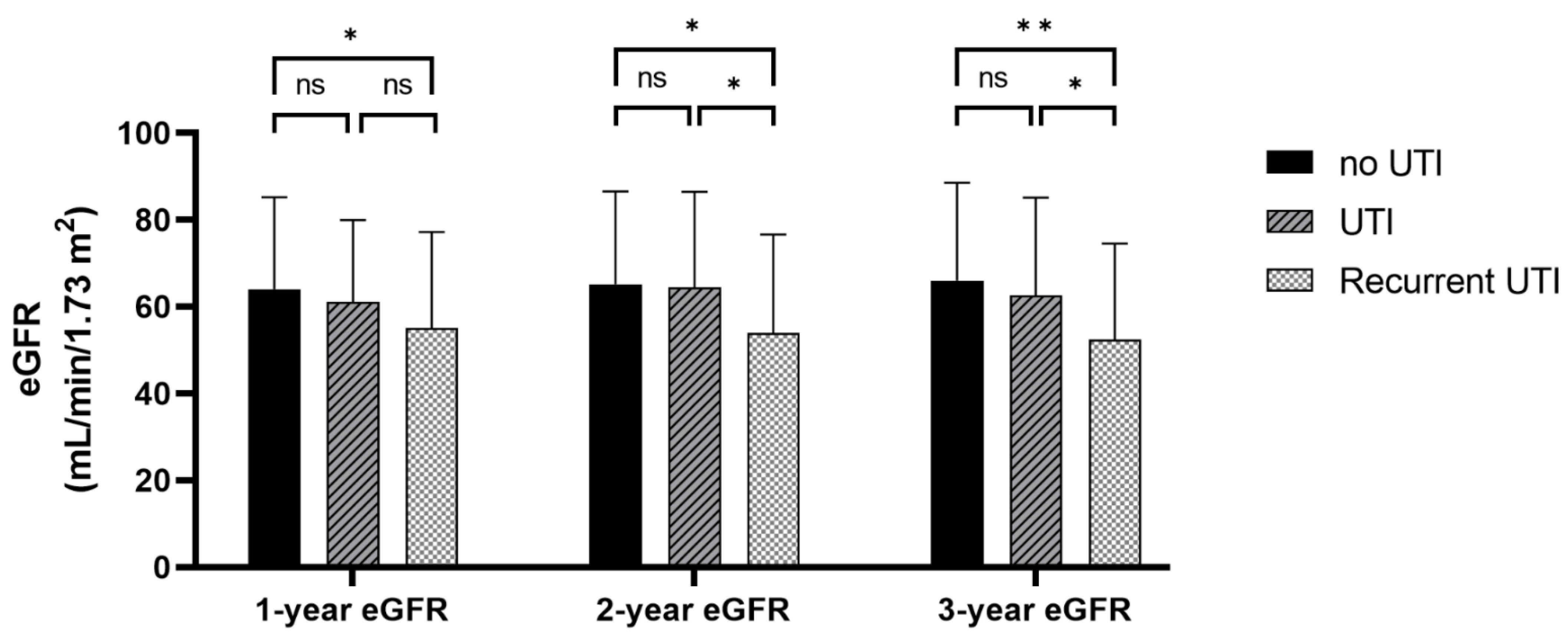 Biomedicines 10 02984 g001