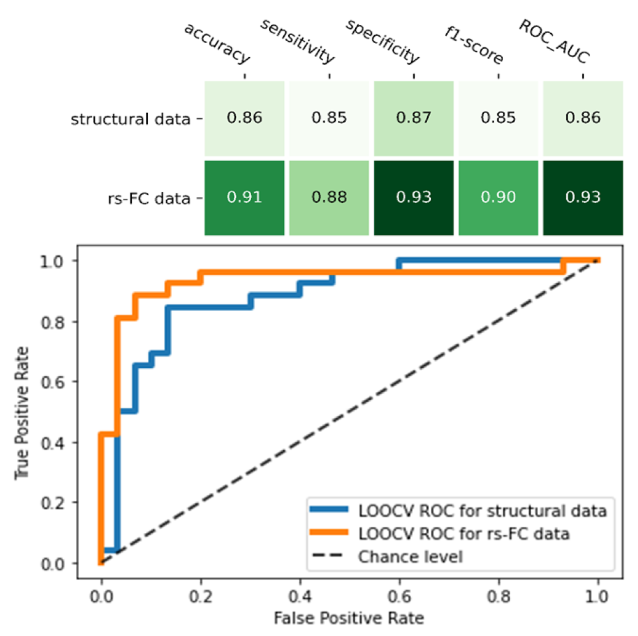 Biomedicines 10 03002 g004