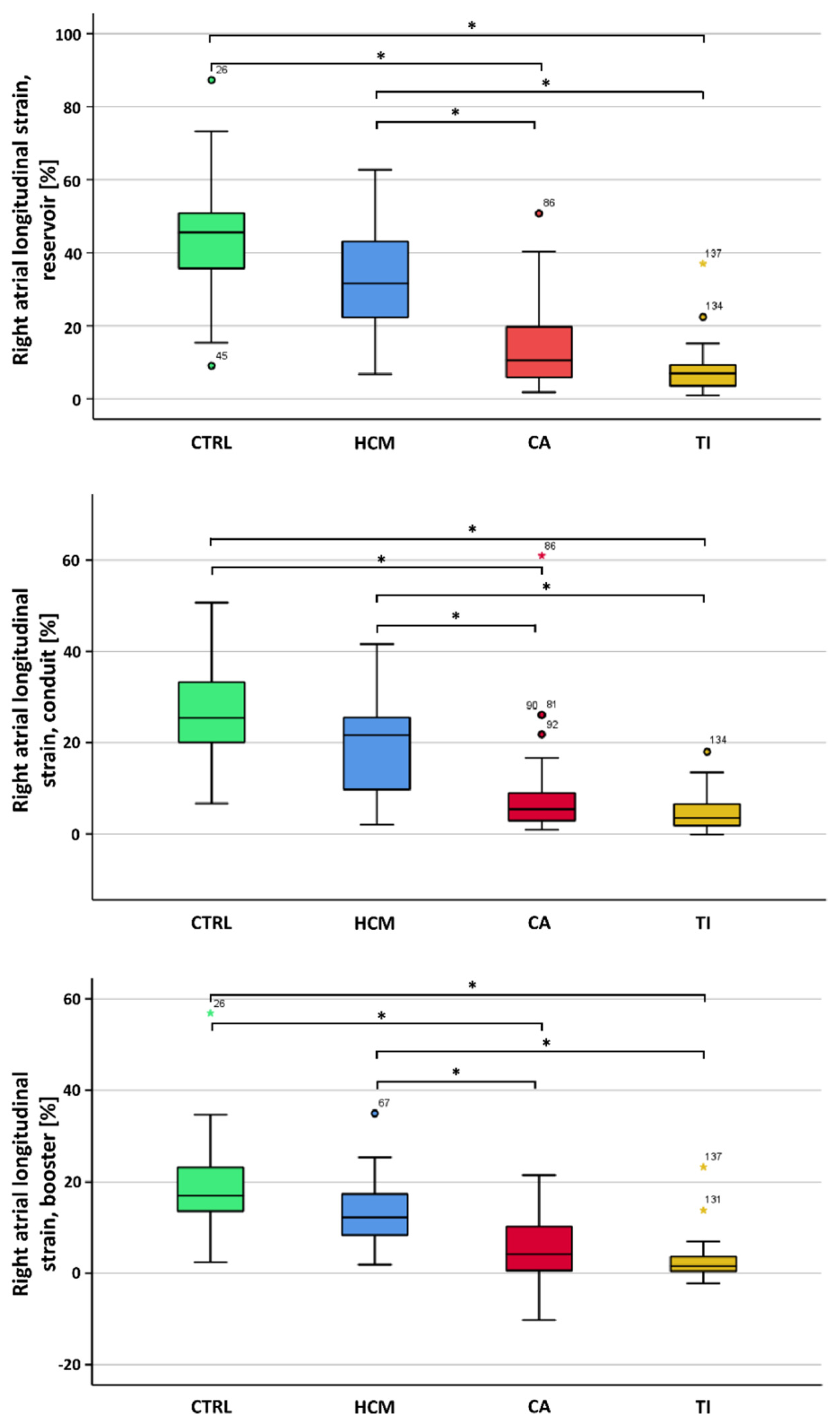 Biomedicines 10 03004 g002