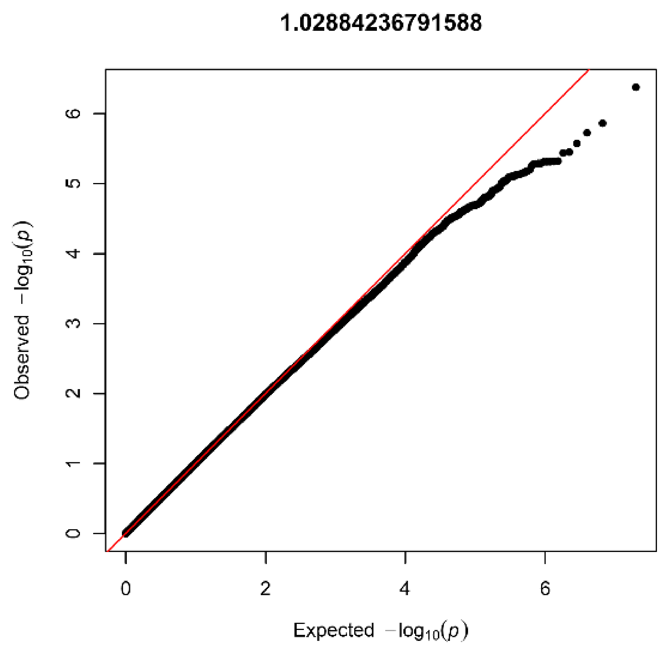 Biomedicines 10 03023 g002