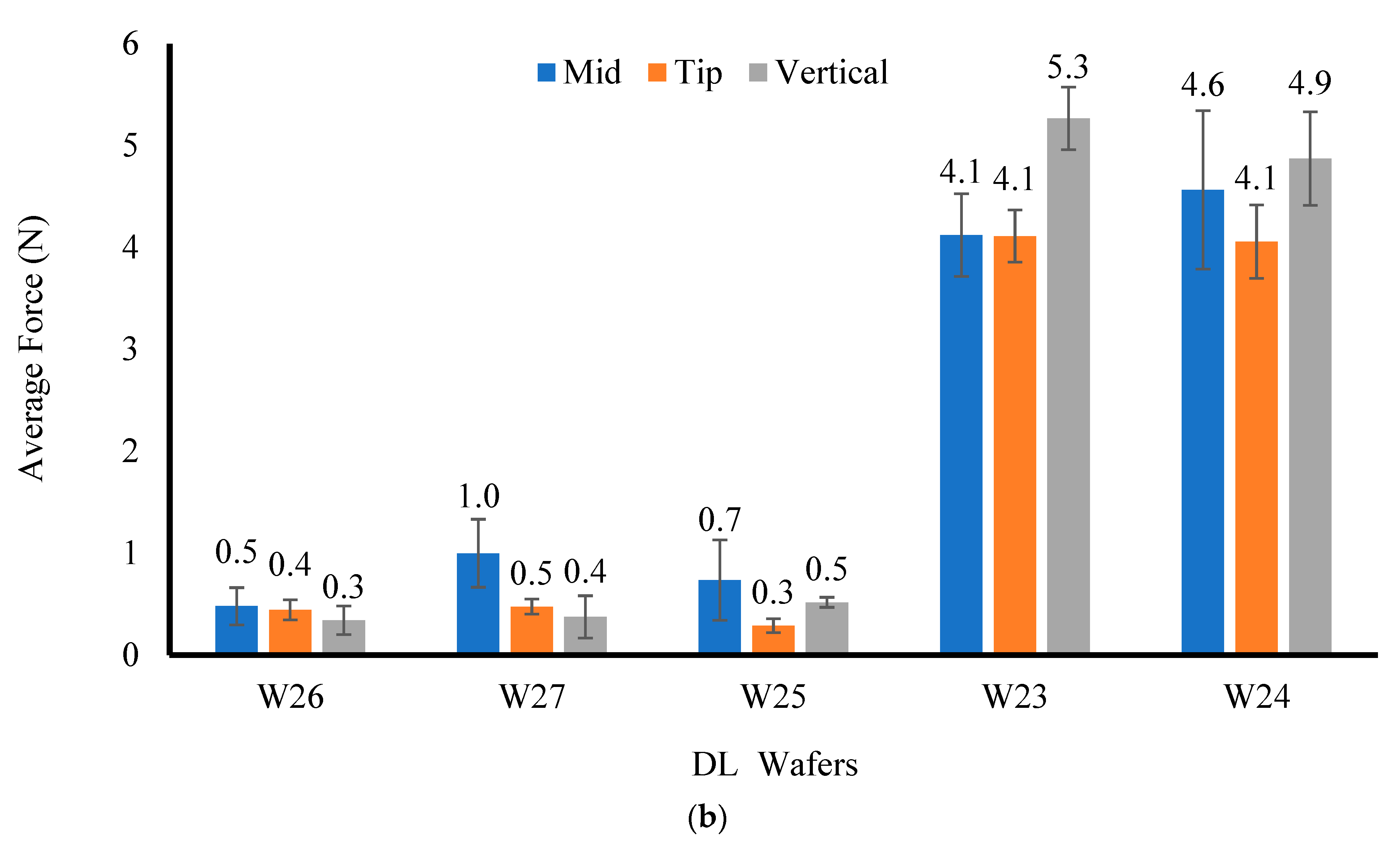 Biomedicines 10 03036 g001b Biomedicines 10 03036 g001b