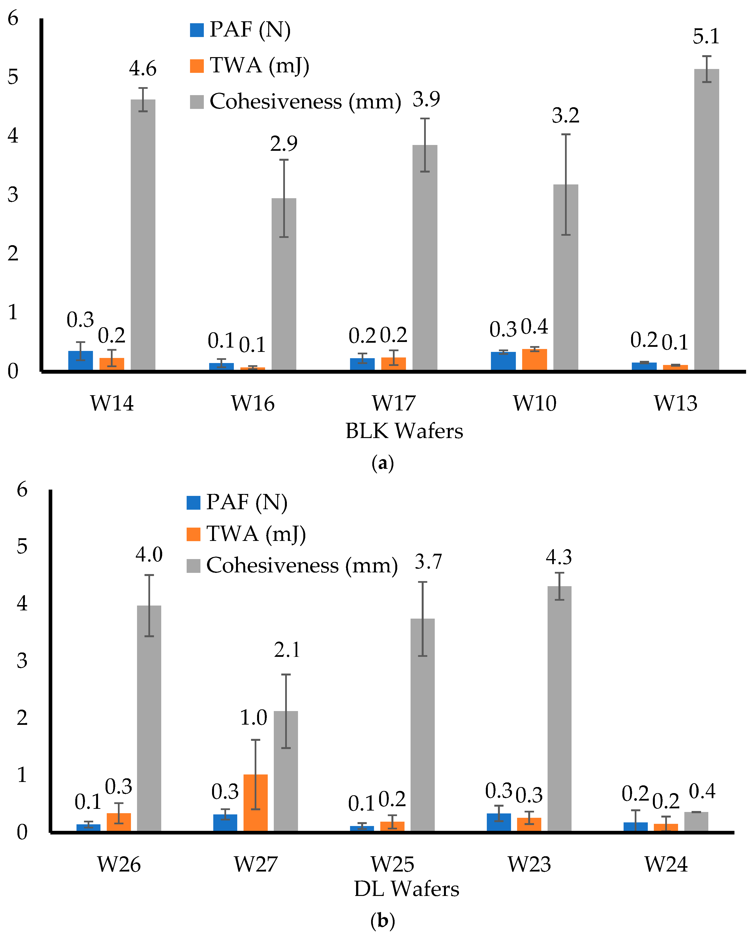 Biomedicines 10 03036 g002 Biomedicines 10 03036 g002