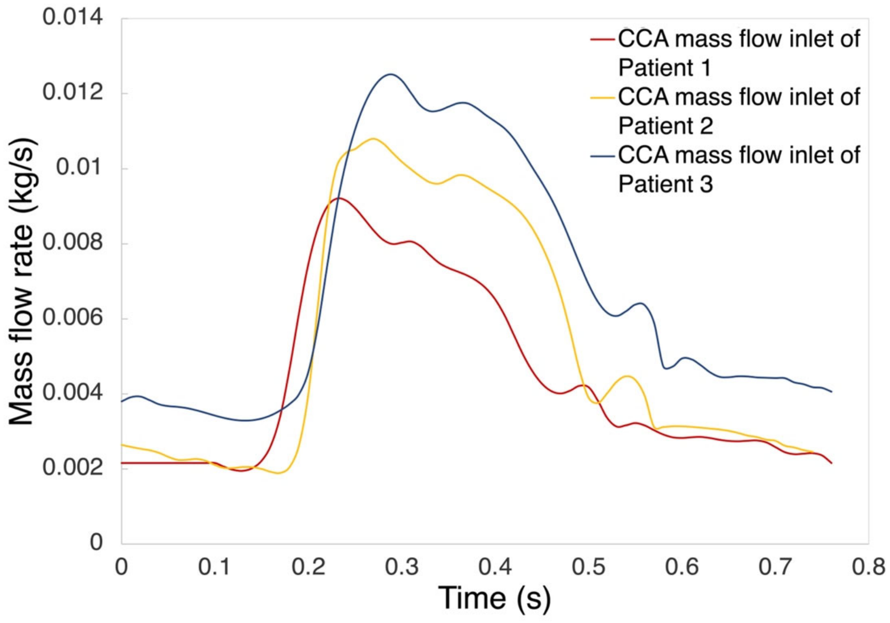 Biomedicines 10 03038 g001