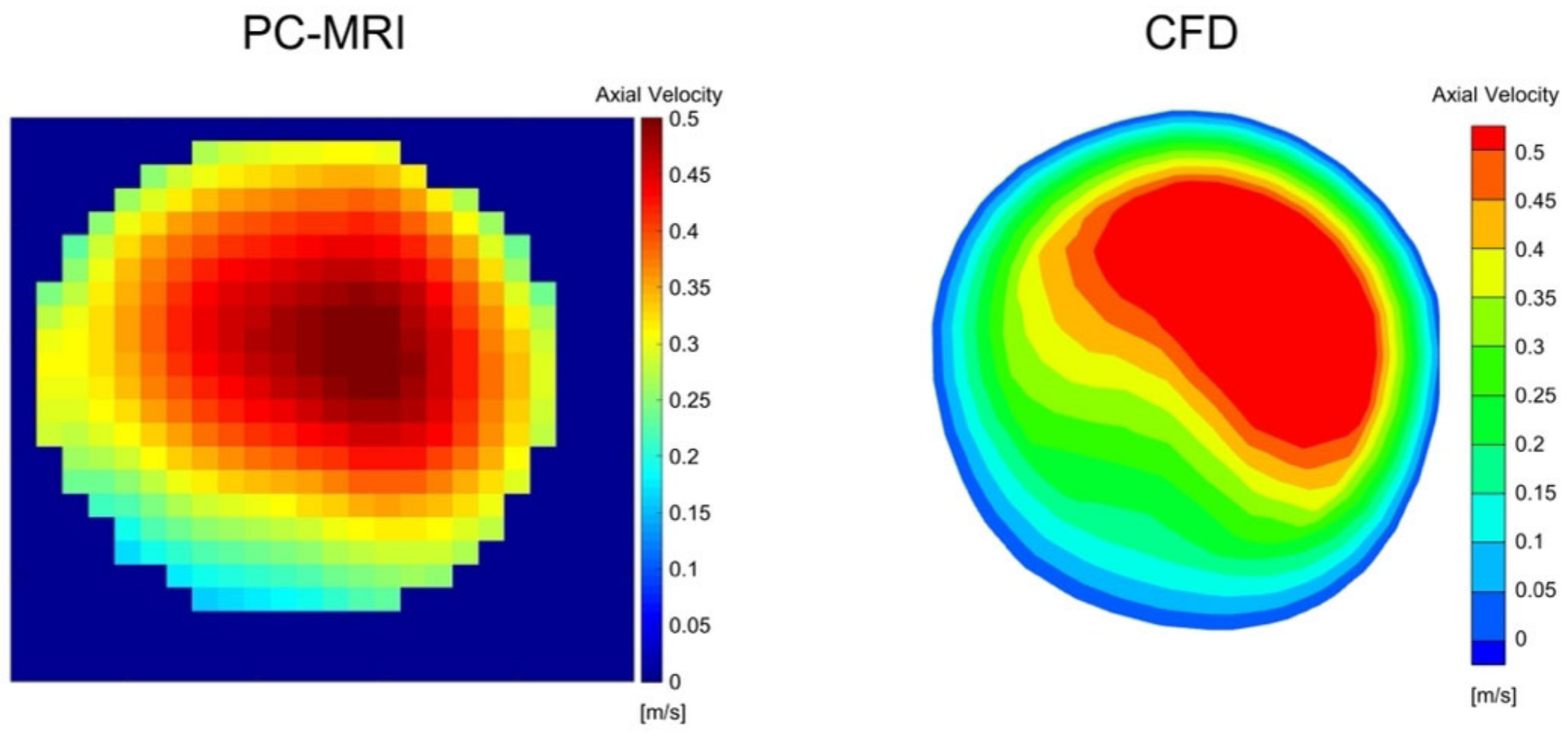 Biomedicines 10 03038 g003
