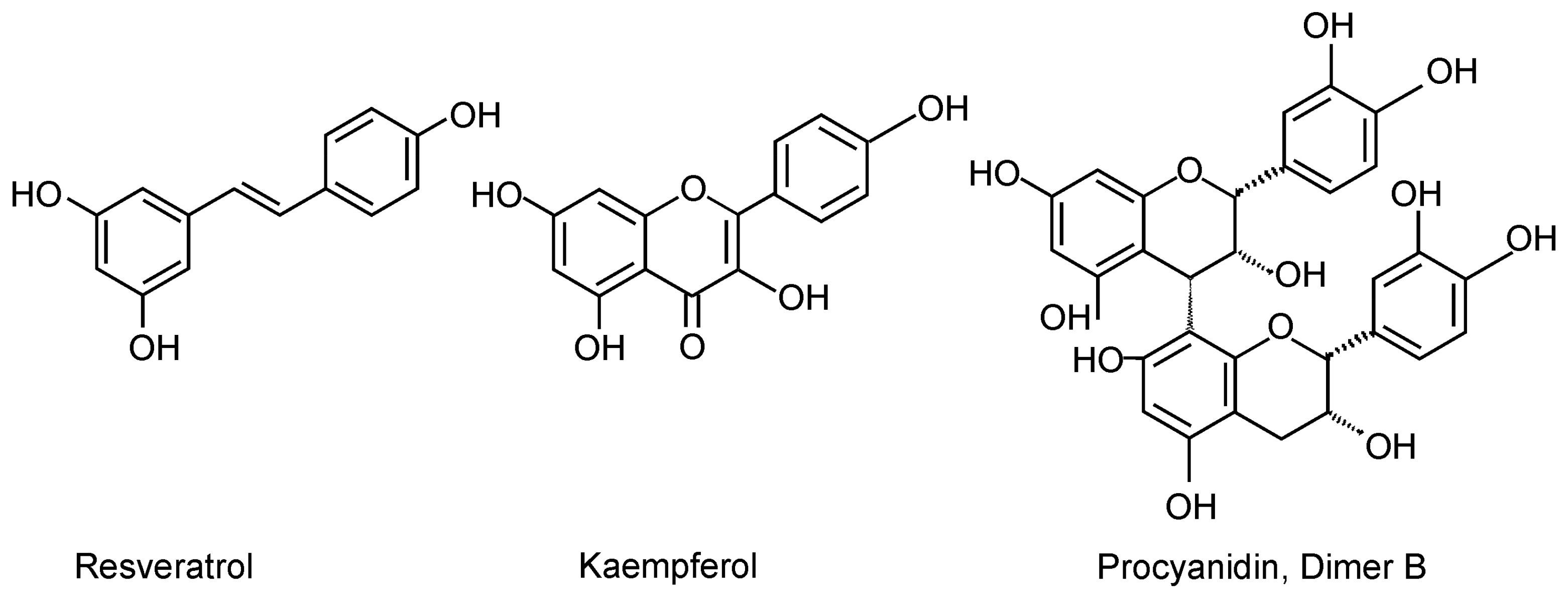 Biomedicines 10 03045 g001