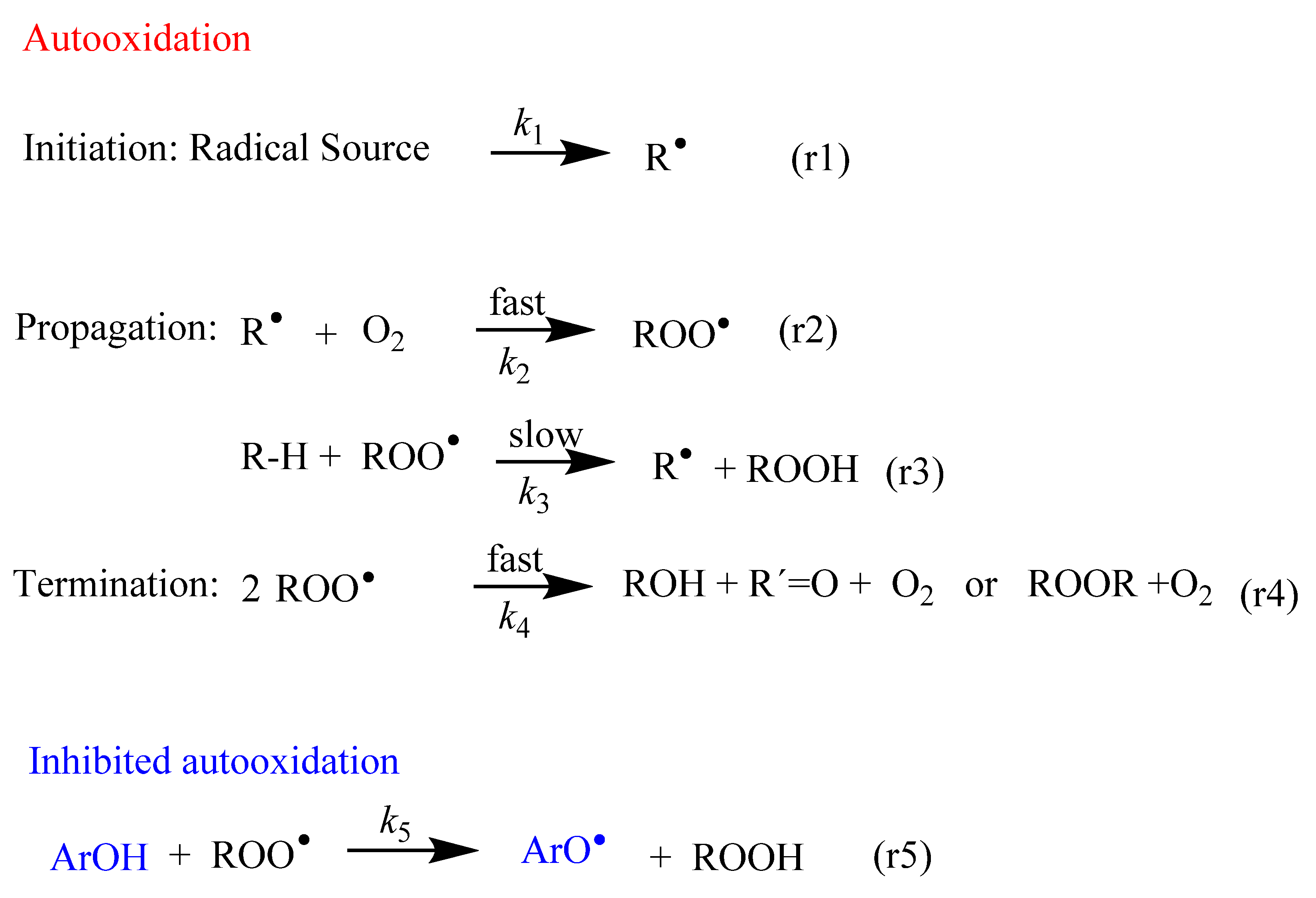 Biomedicines 10 03051 g001