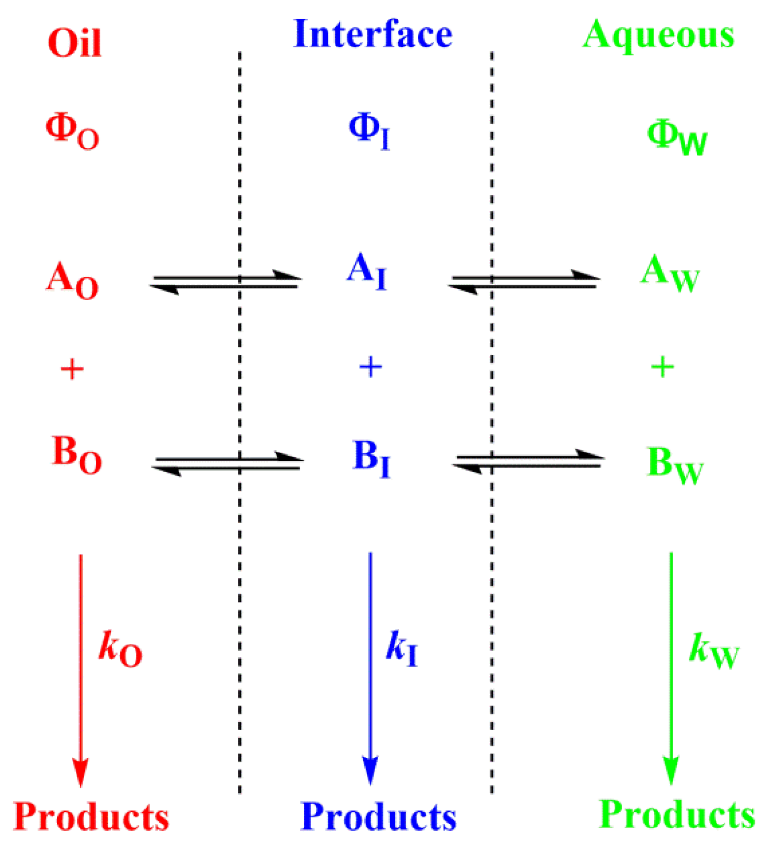 Biomedicines 10 03051 g006