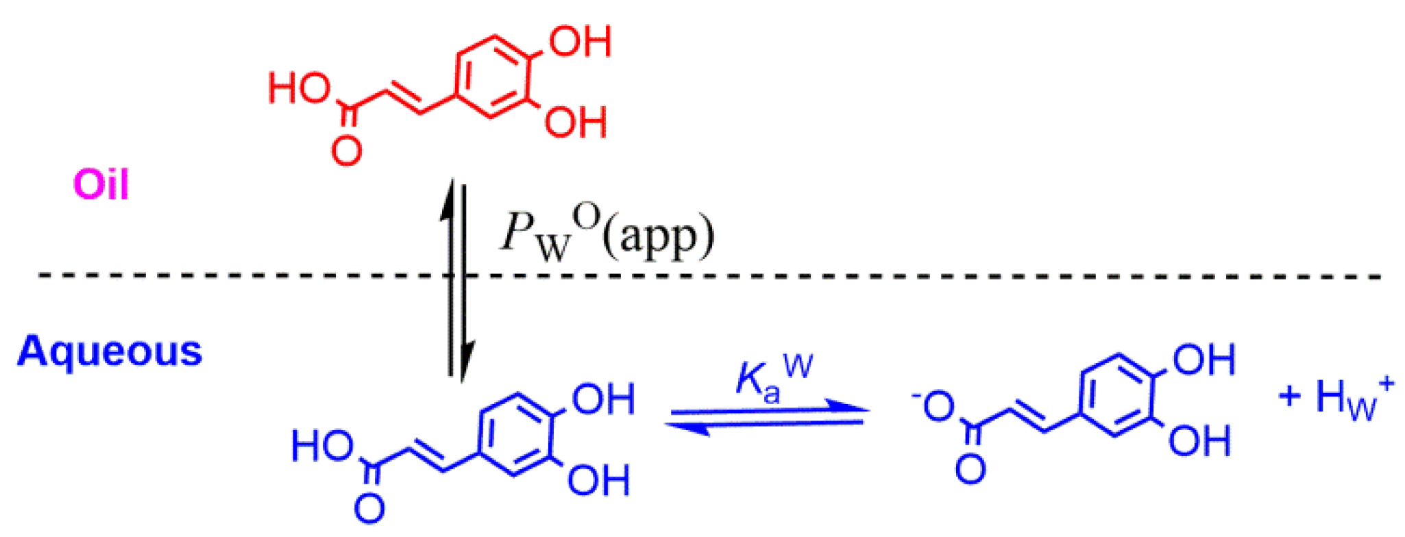 Biomedicines 10 03051 g008