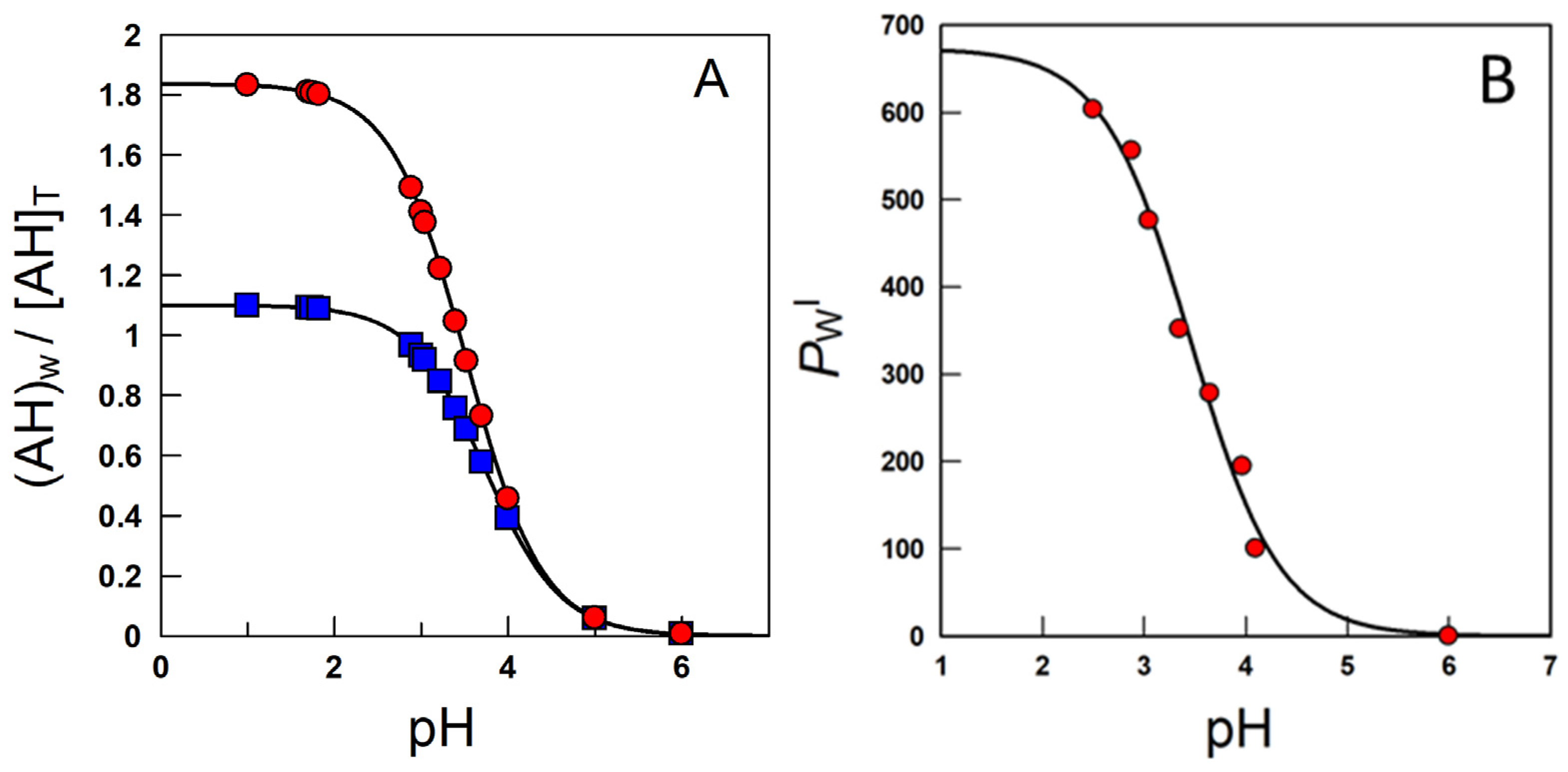Biomedicines 10 03051 g009