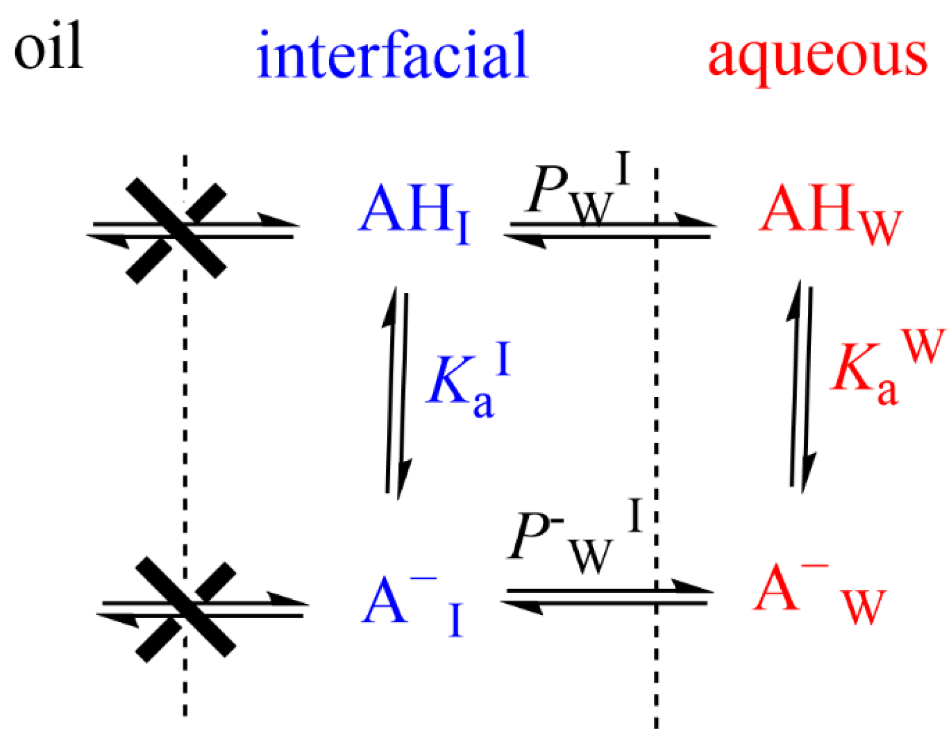 Biomedicines 10 03051 g010