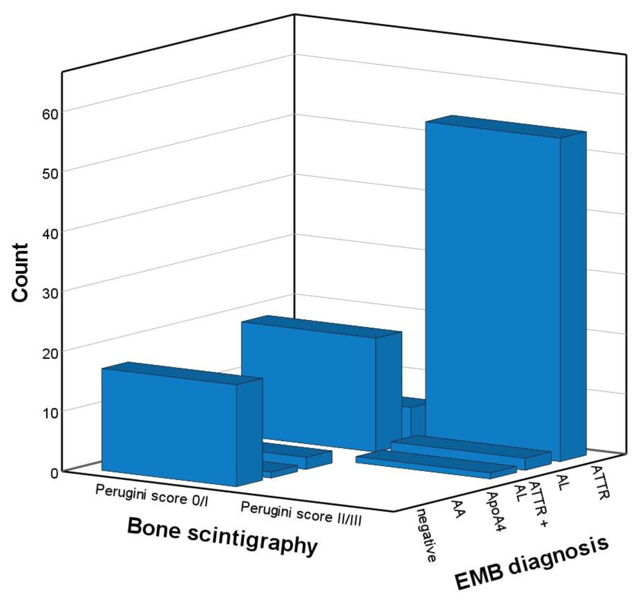 Biomedicines 10 03052 g001