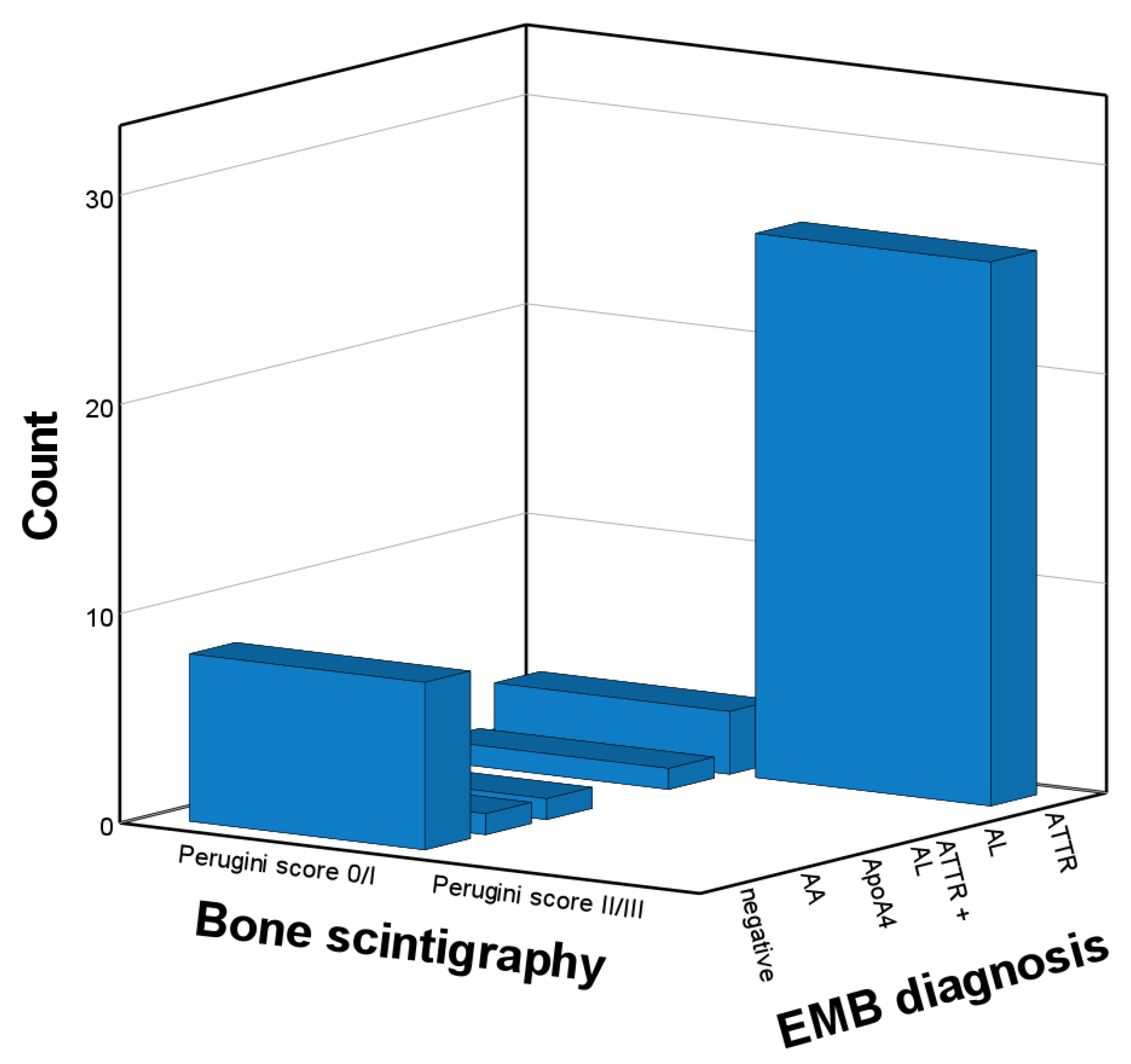 Biomedicines 10 03052 g002