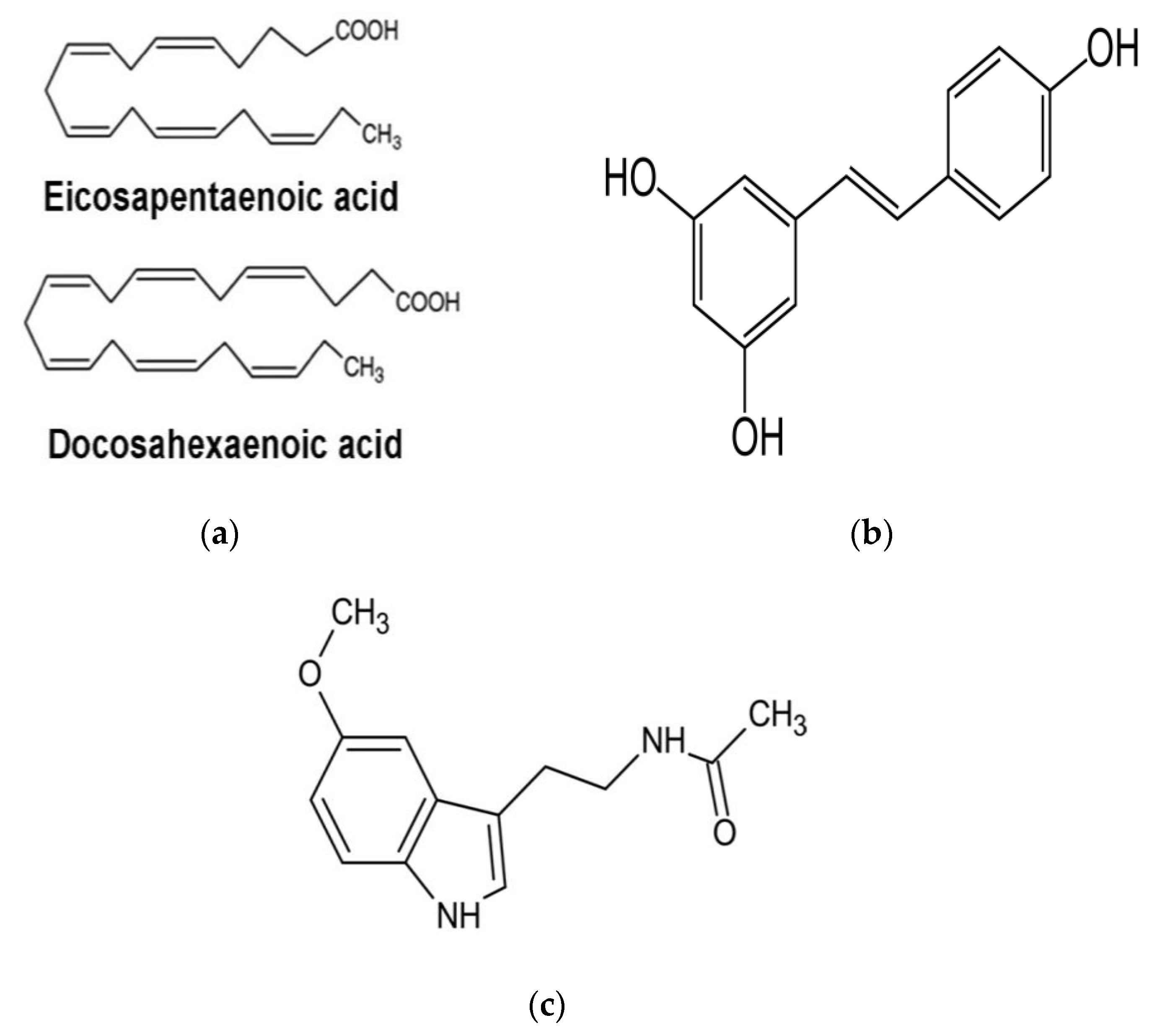 Biomedicines 10 03058 g002