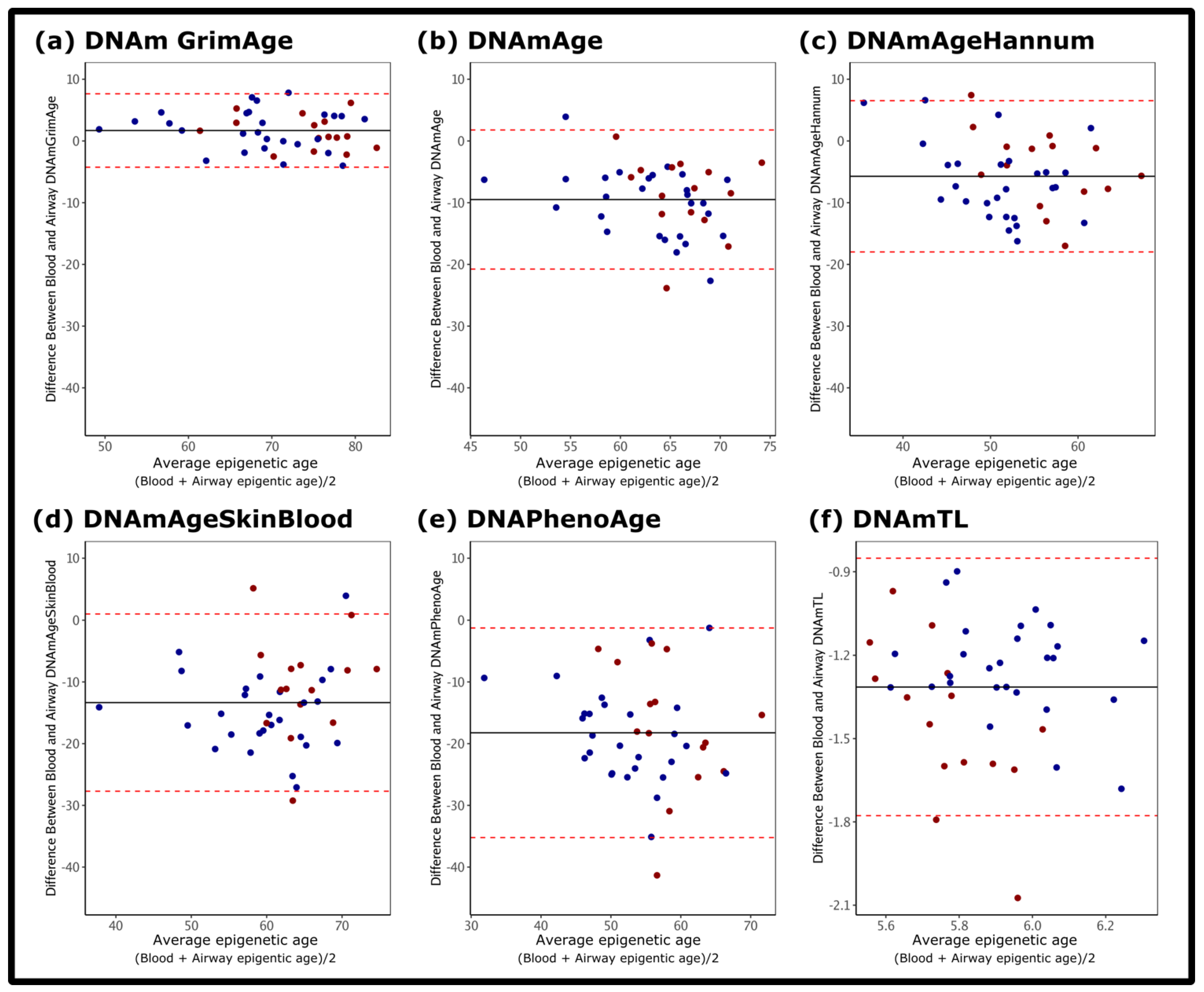 Biomedicines 10 03094 g001