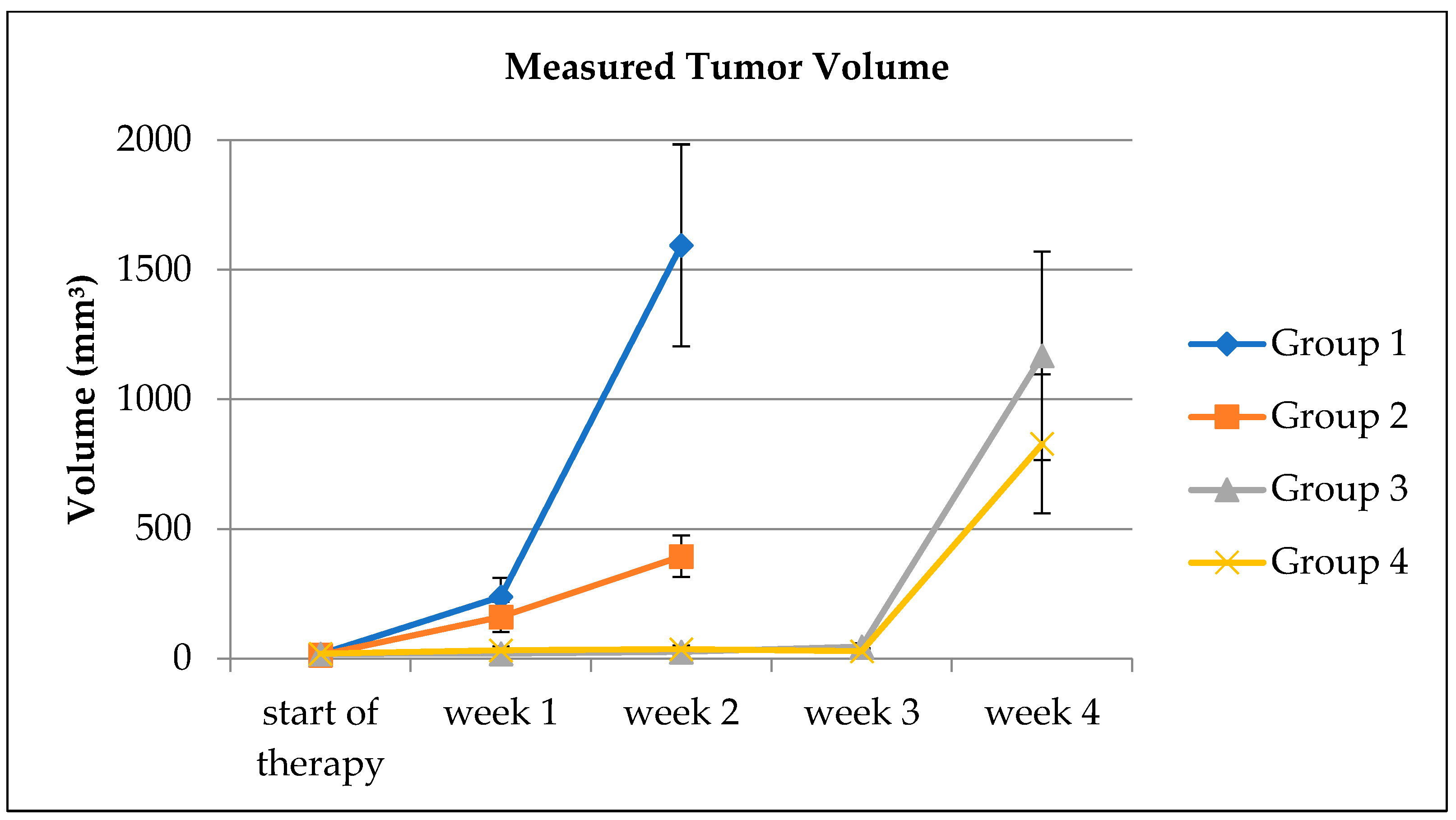 Biomedicines 10 03102 g003