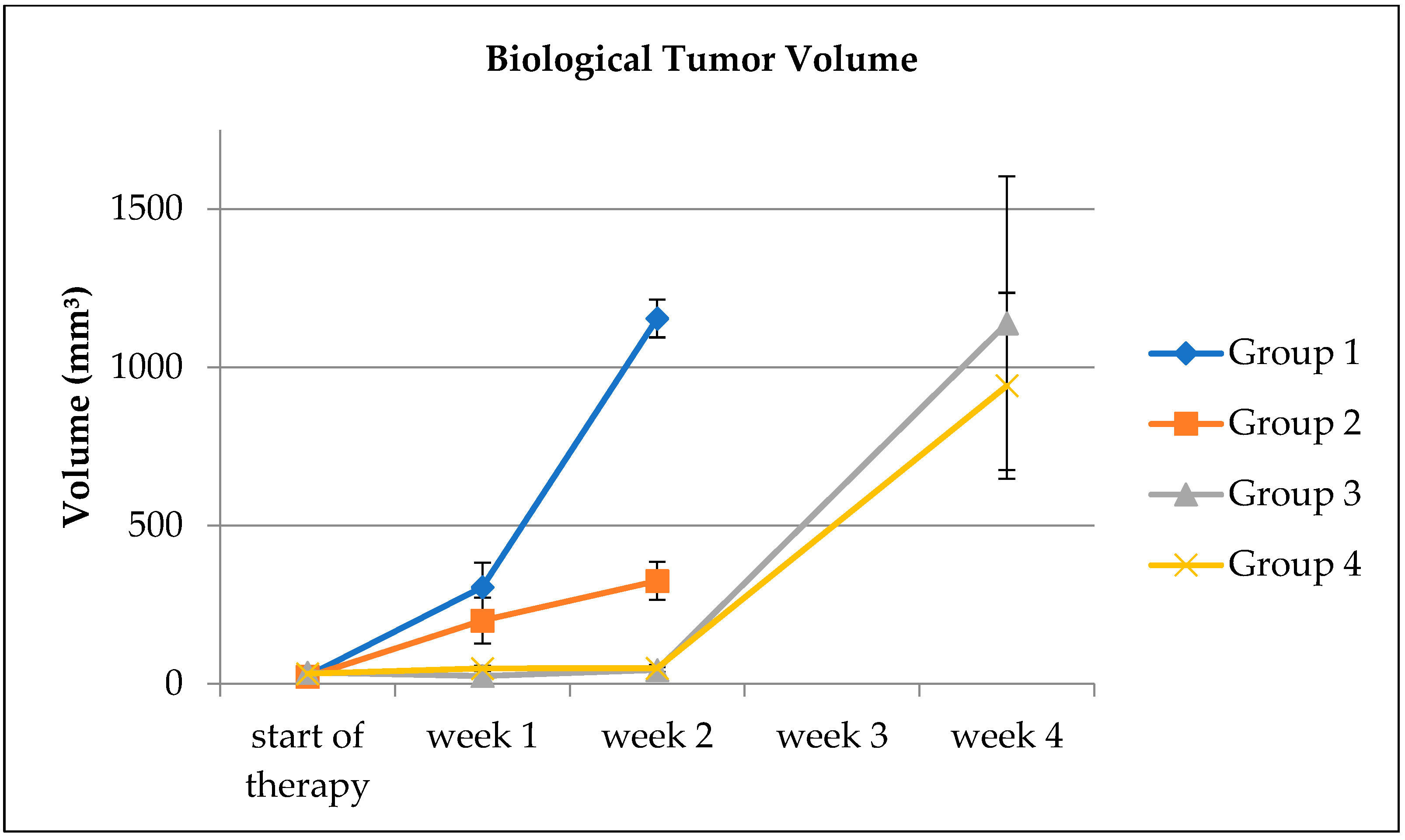 Biomedicines 10 03102 g004