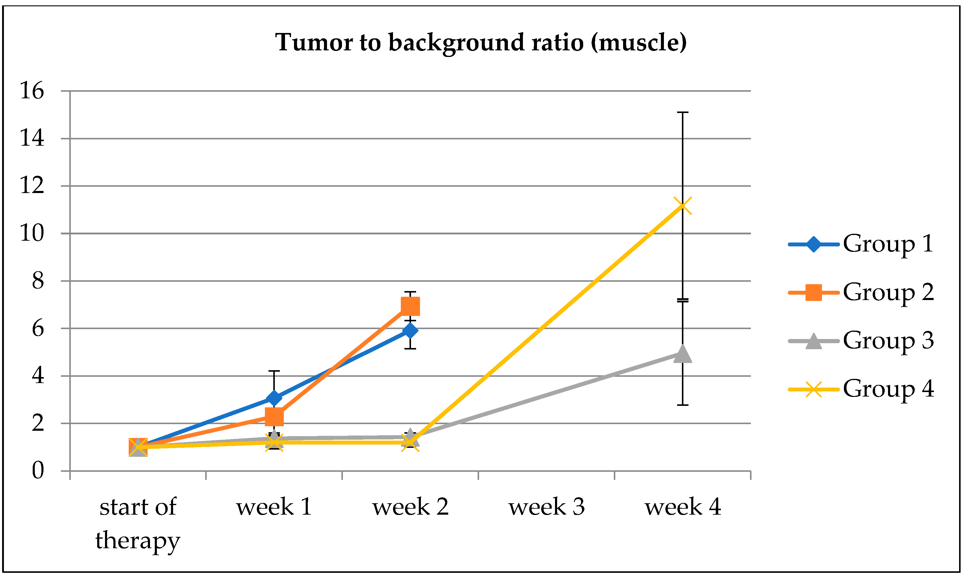 Biomedicines 10 03102 g006