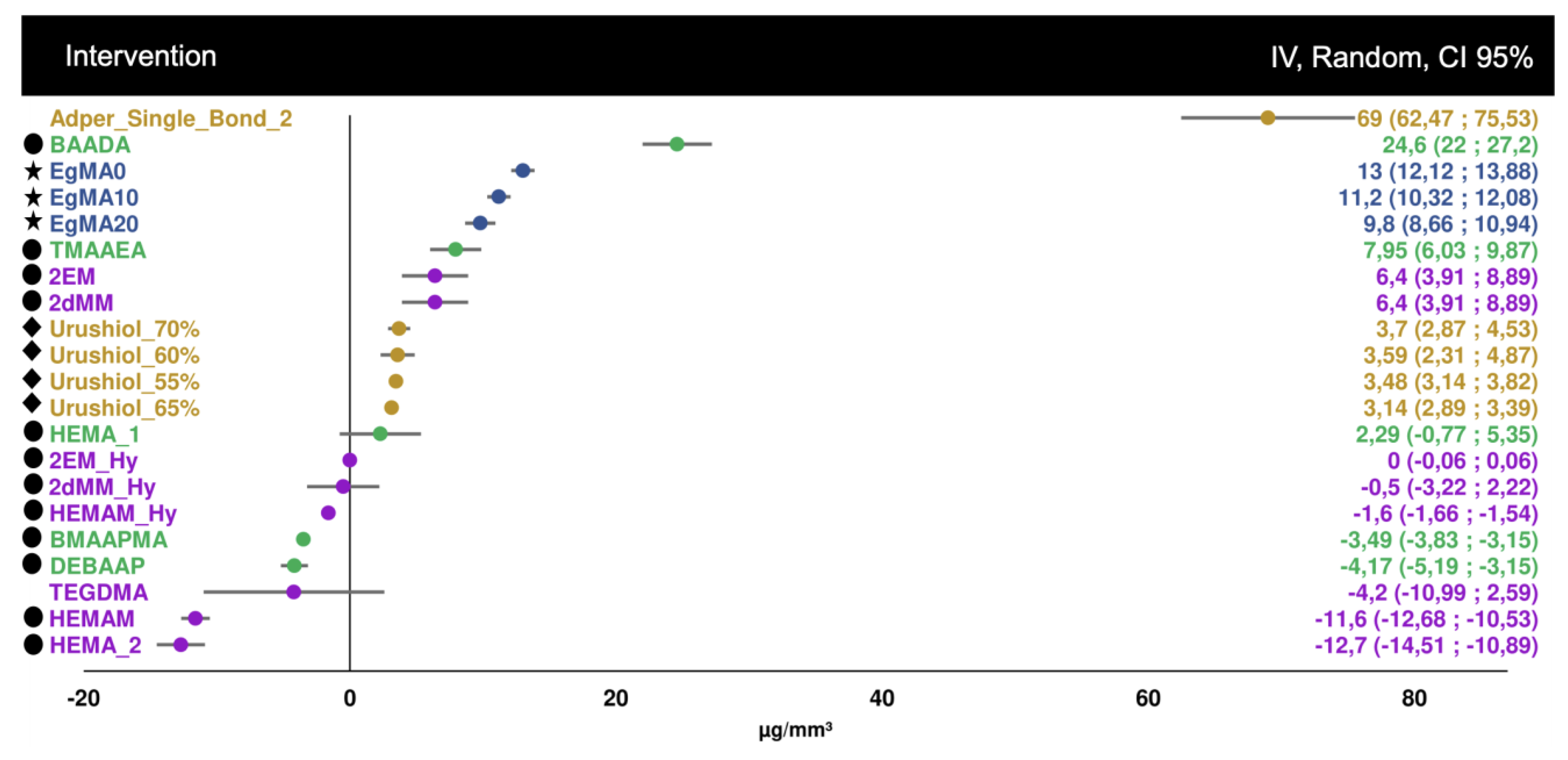 Biomedicines 10 03104 g005