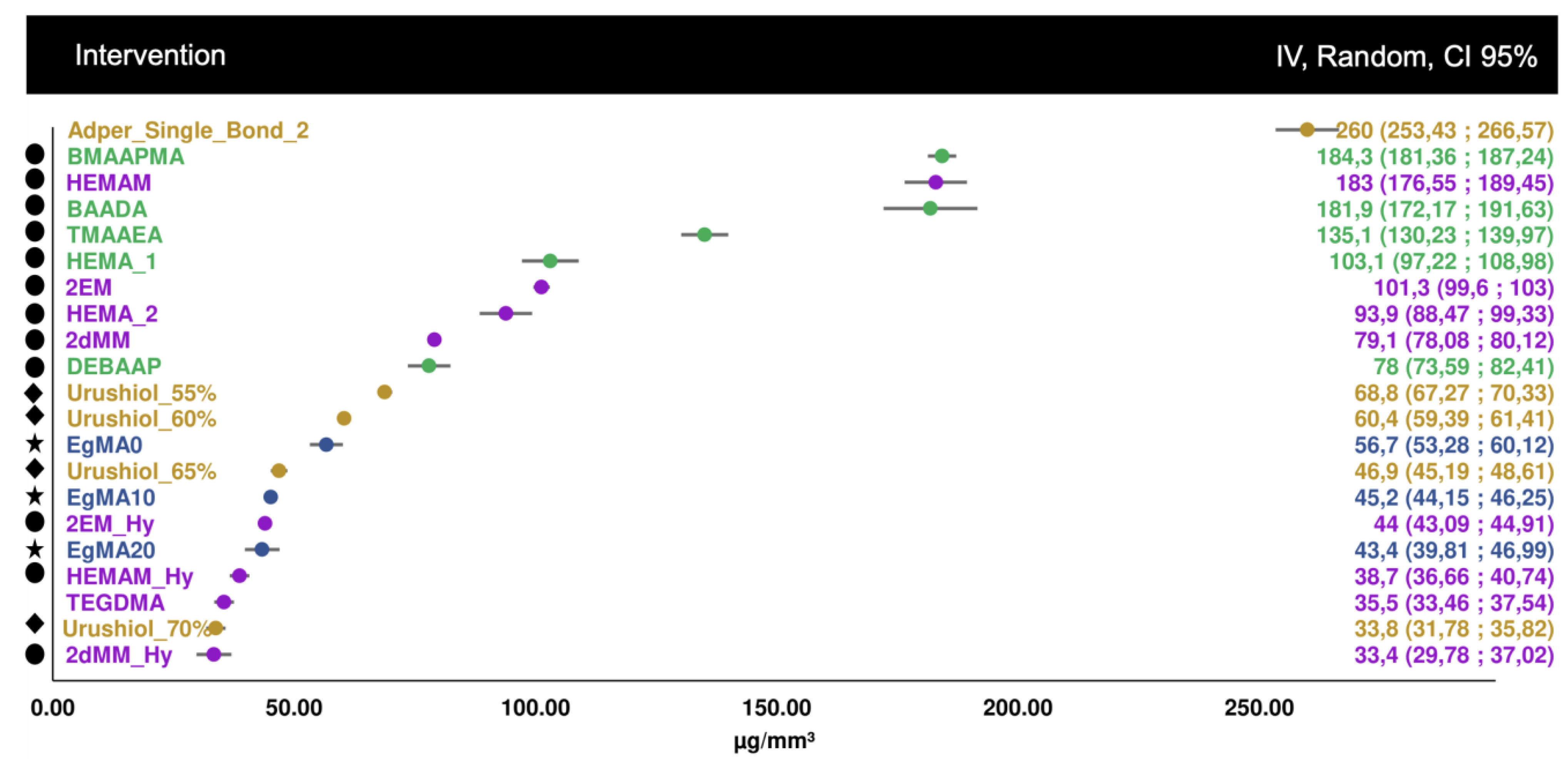 Biomedicines 10 03104 g006