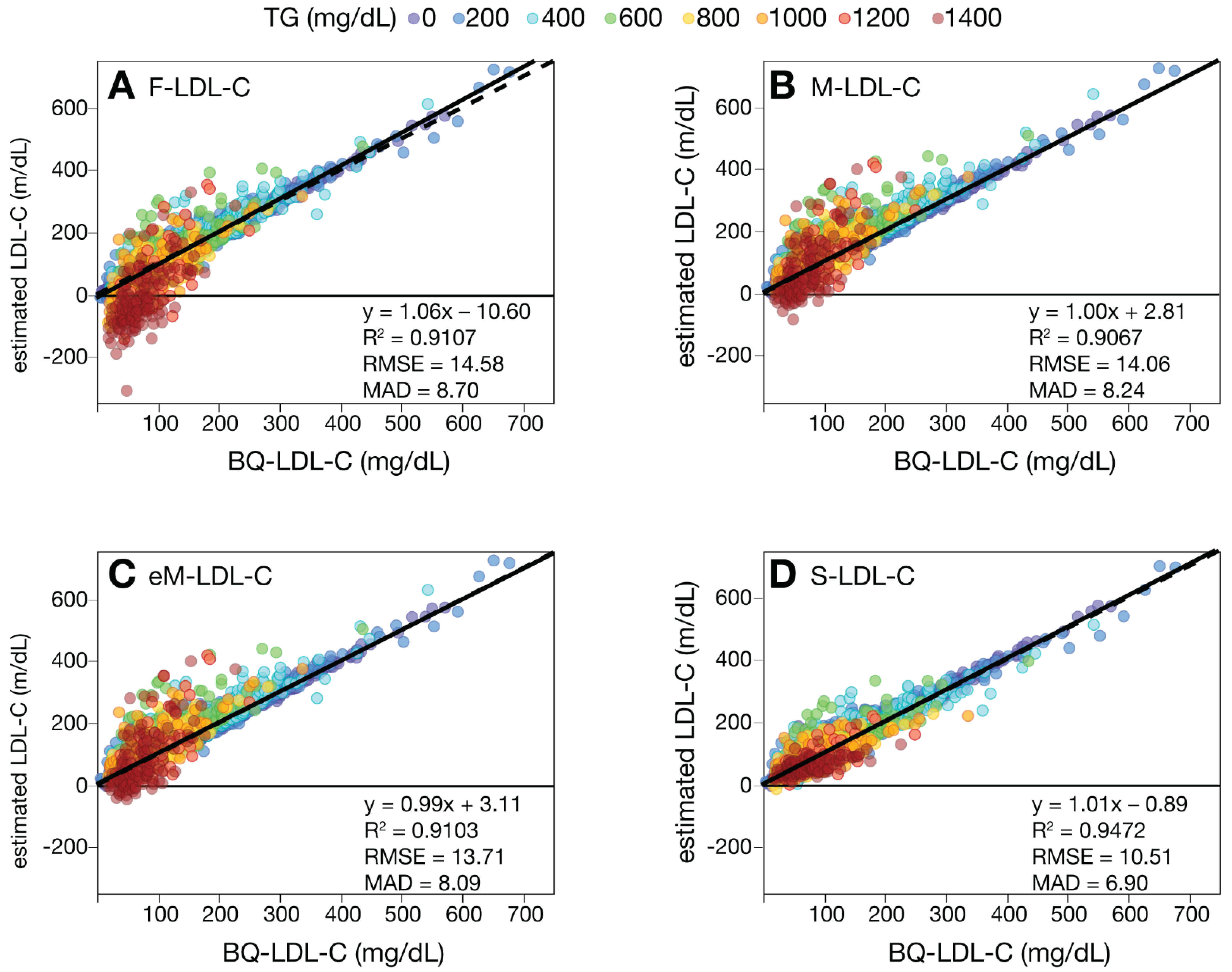 Biomedicines 10 03156 g001 Biomedicines 10 03156 g001