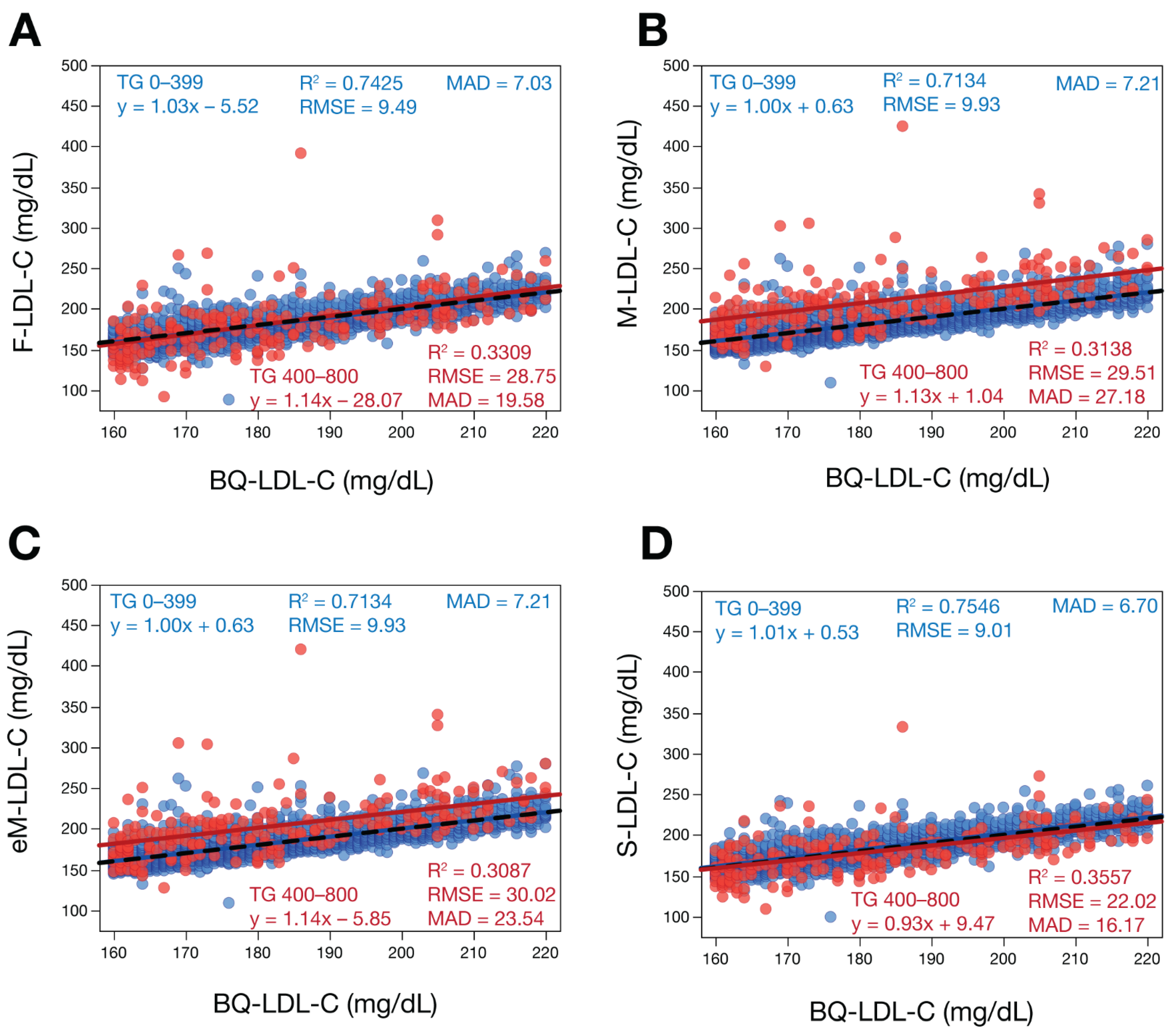 Biomedicines 10 03156 g005 Biomedicines 10 03156 g005