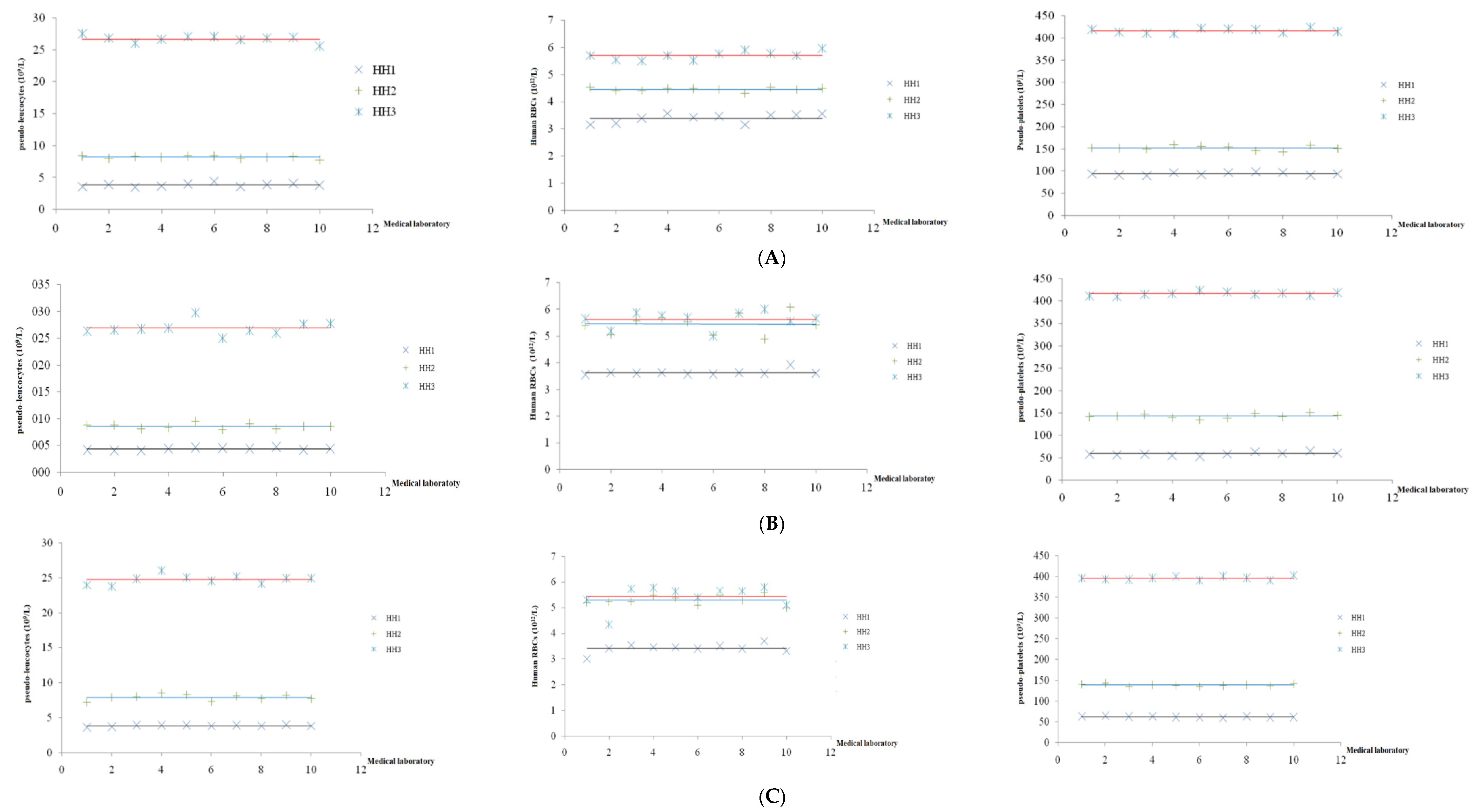Biomedicines 10 03169 g001