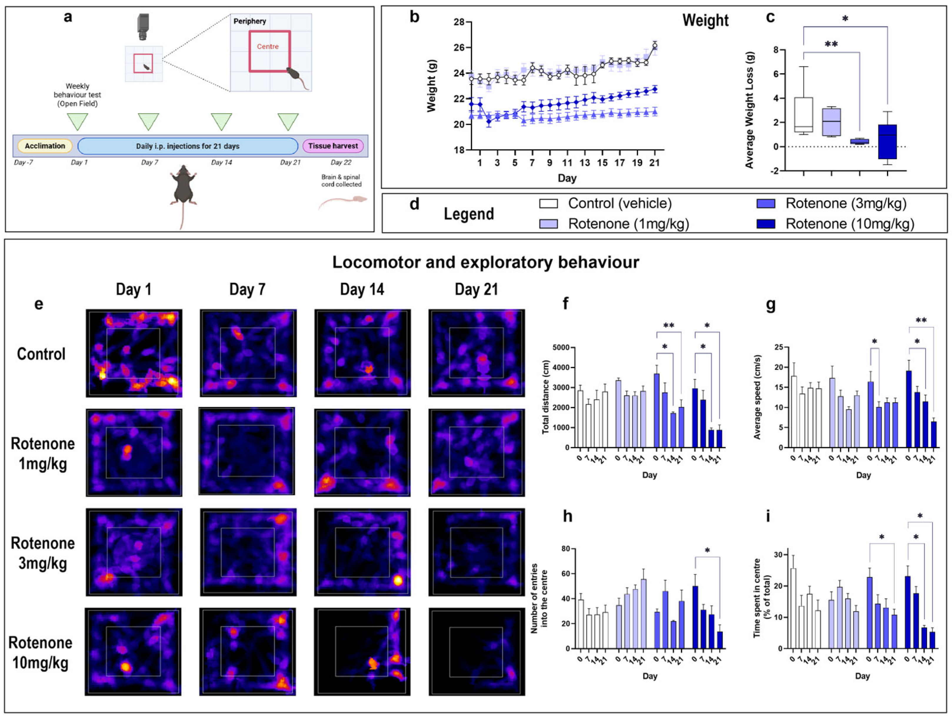 Biomedicines 10 03174 g001